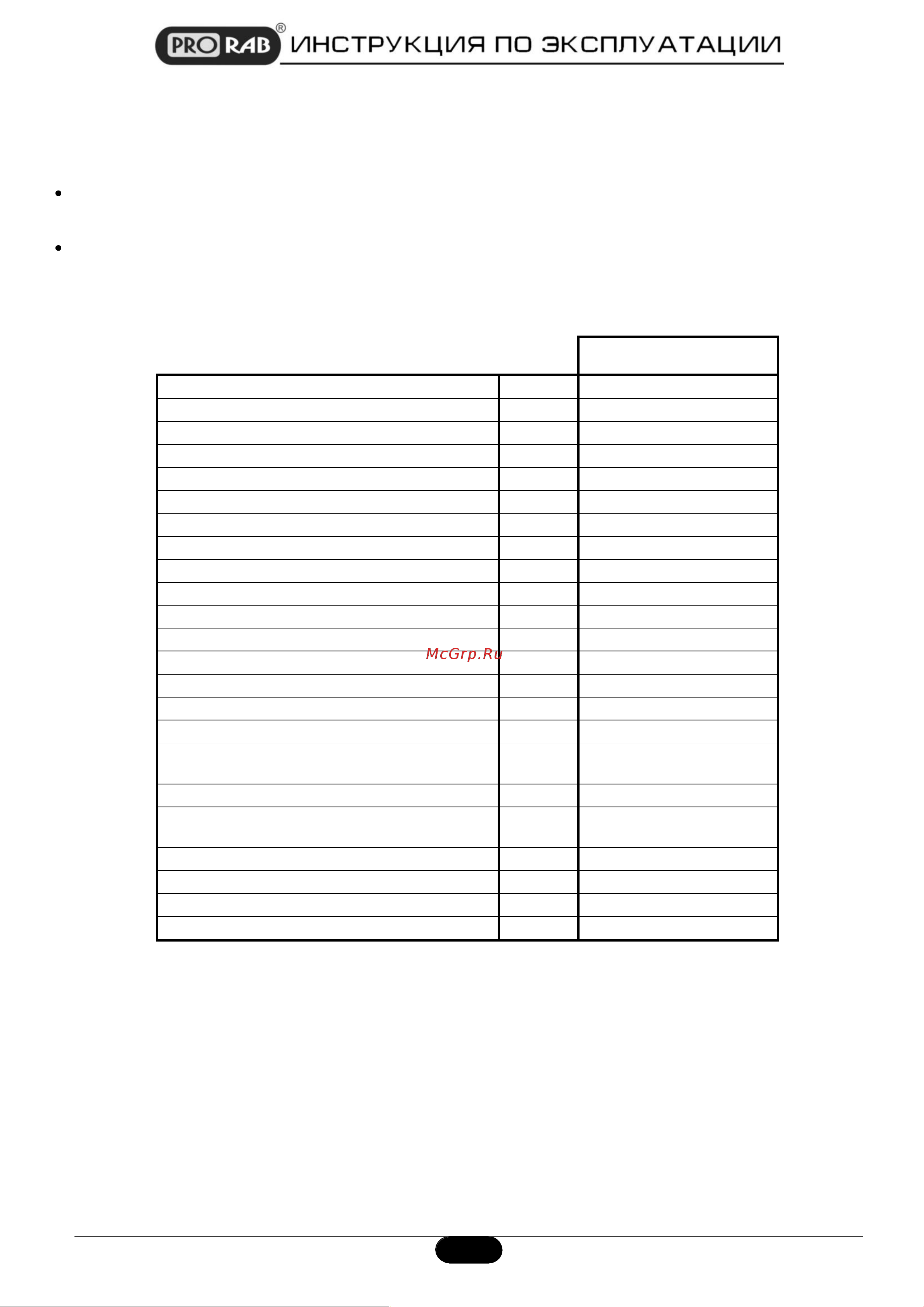 Prorab HPW-2200HS [2/12] Prorab hpw 2200 hs
