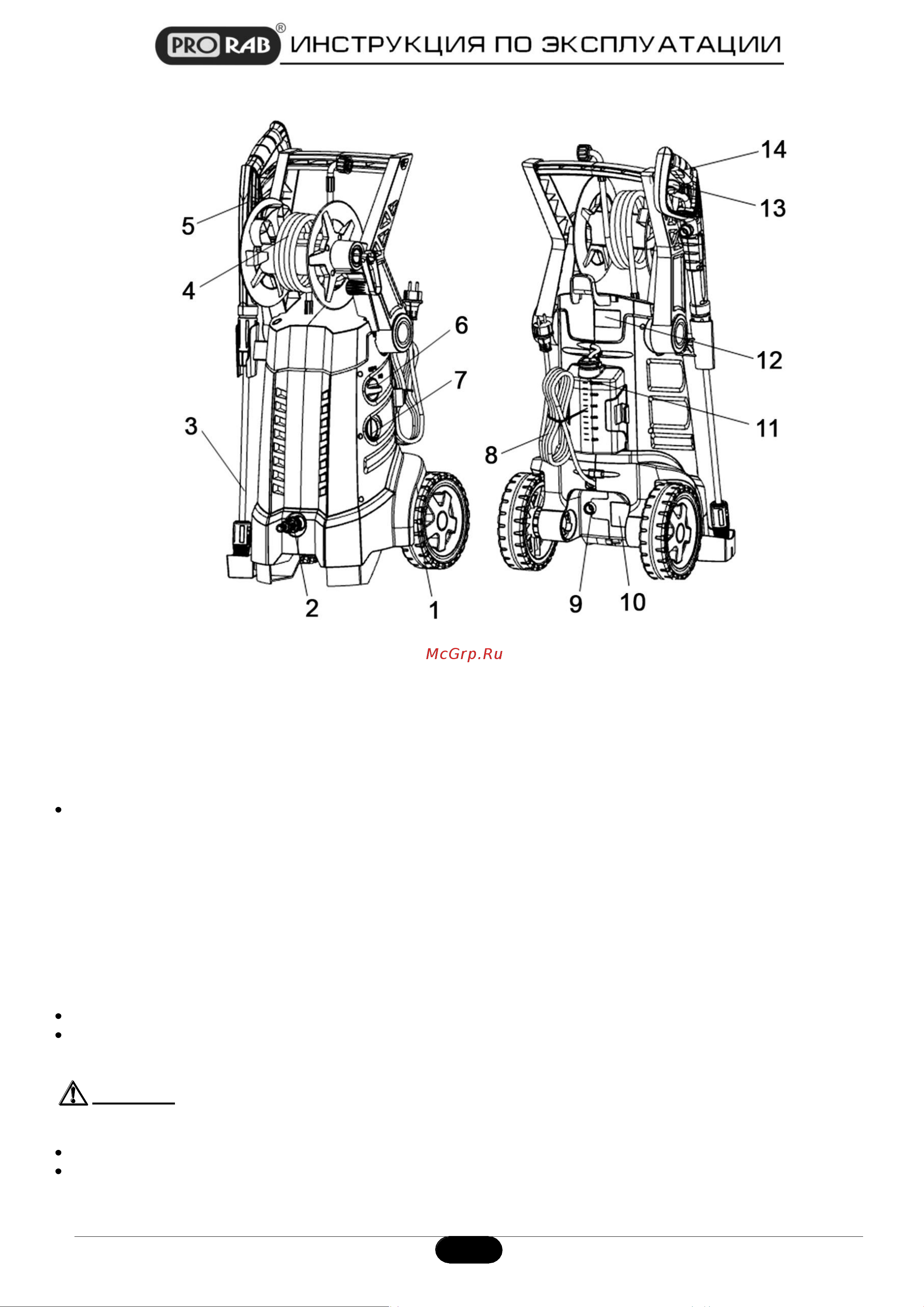 Prorab HPW-2200HS [4/12] Устройство и составные части