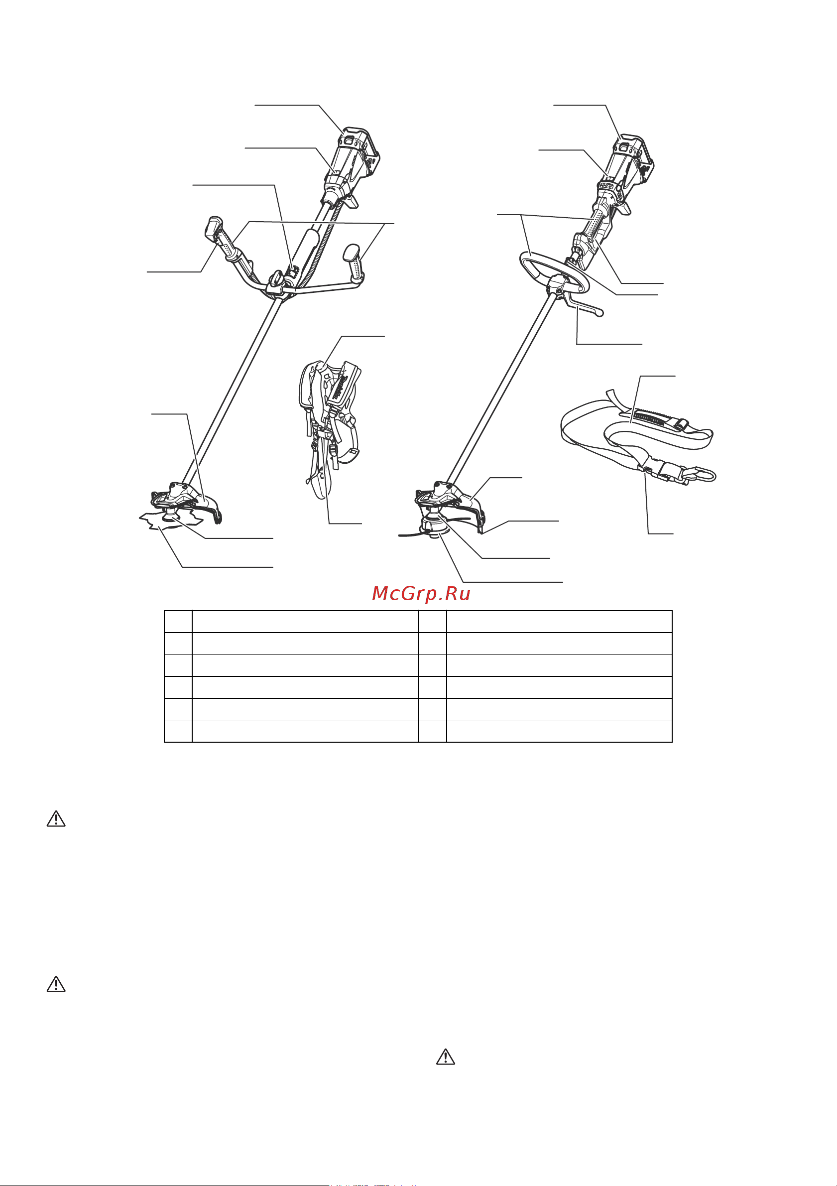 Makita BC300LDZ [78/100] Funktsionaalne kirjeldus