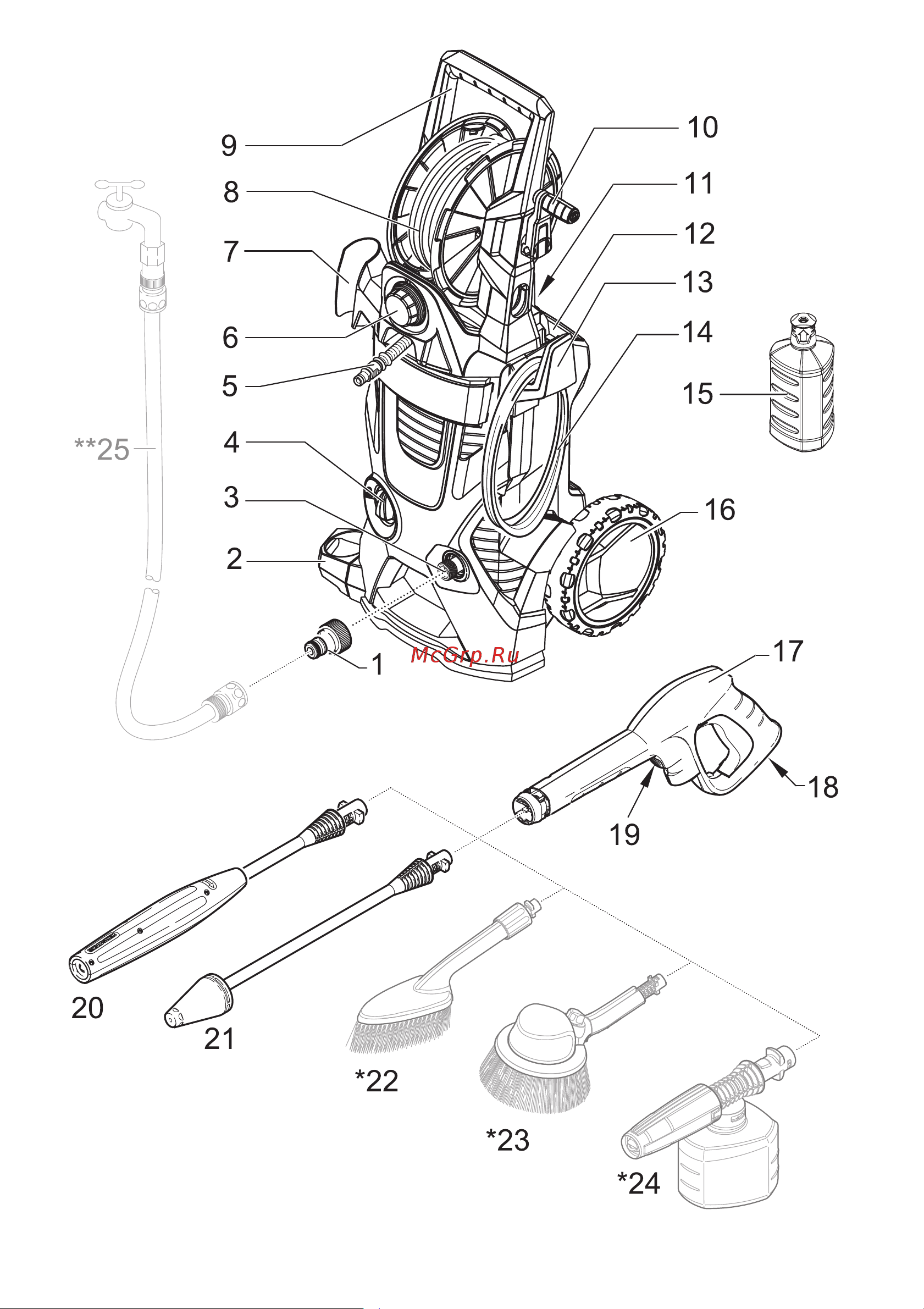 Karcher K 5 Premium Off-road Руководство по эксплуатации онлайн [2/18] 770335