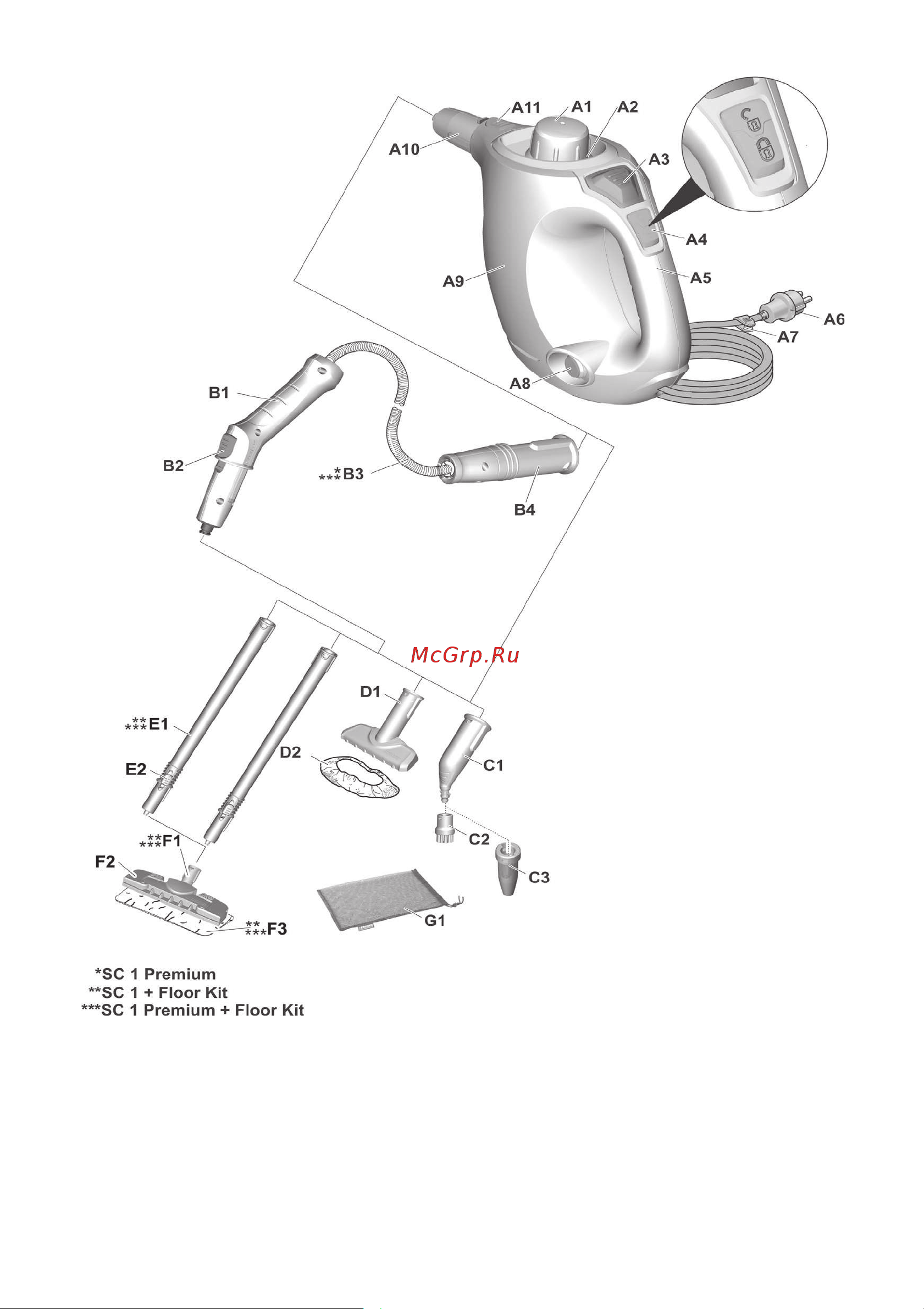 Karcher SC 1 + FloorKit Руководство по эксплуатации онлайн [4/11] 770337