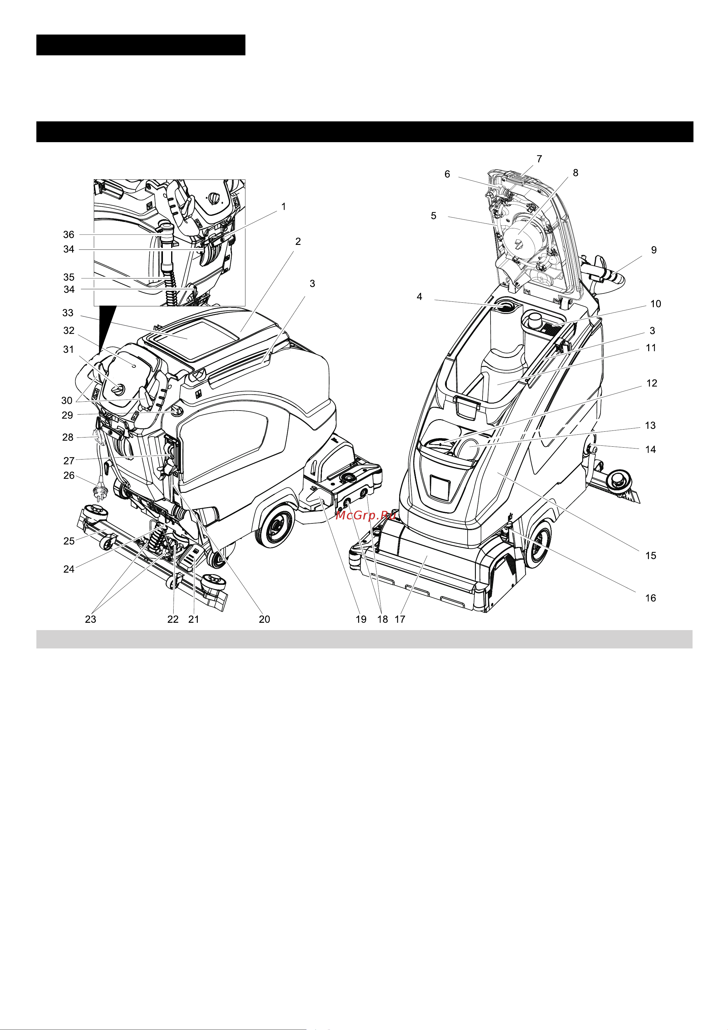 Karcher B 40 C Ep [3/13] Описание элементов управления и рабочих узлов
