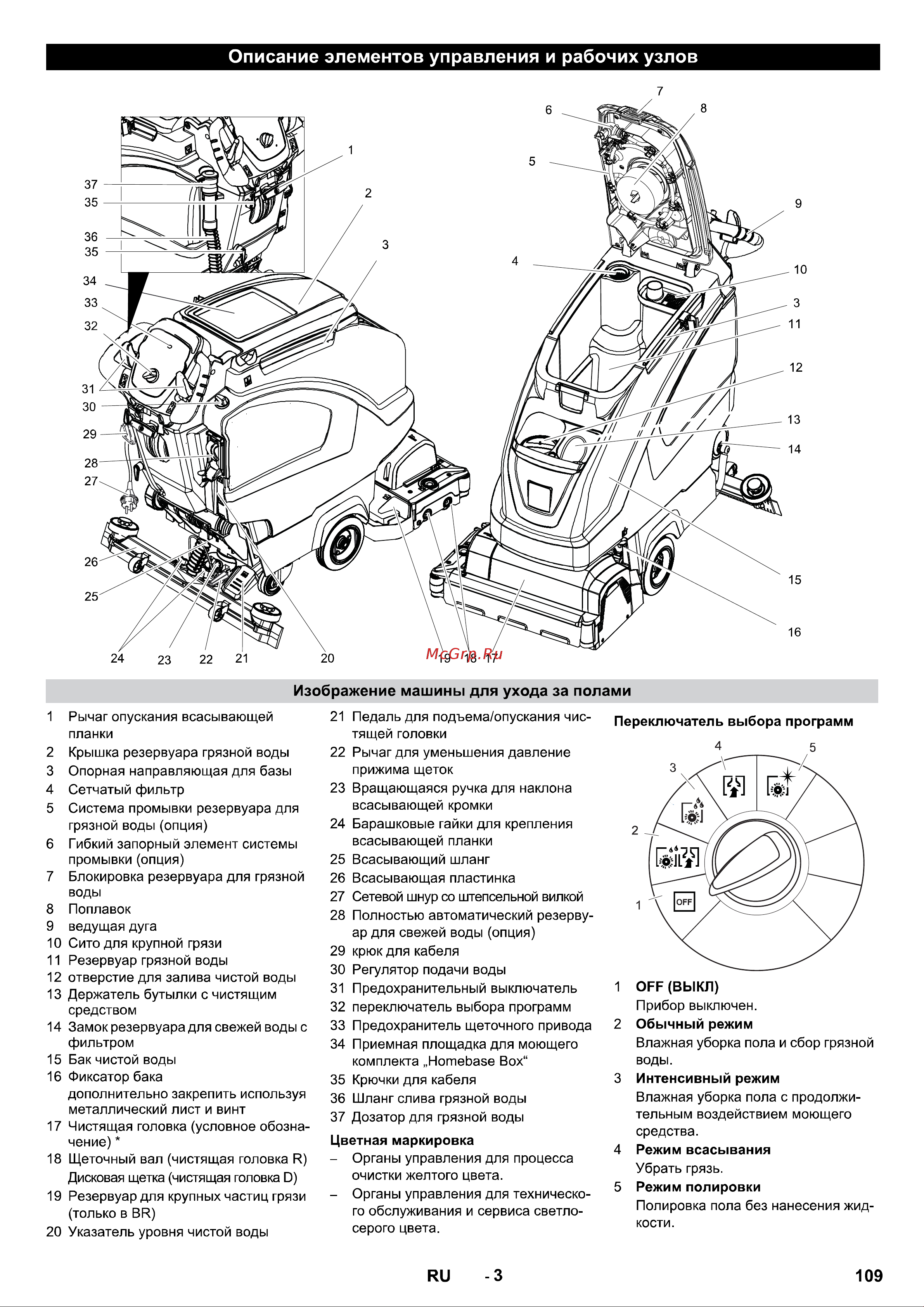 Karcher B 60 W Ep Руководство по эксплуатации онлайн [4/13] 770339