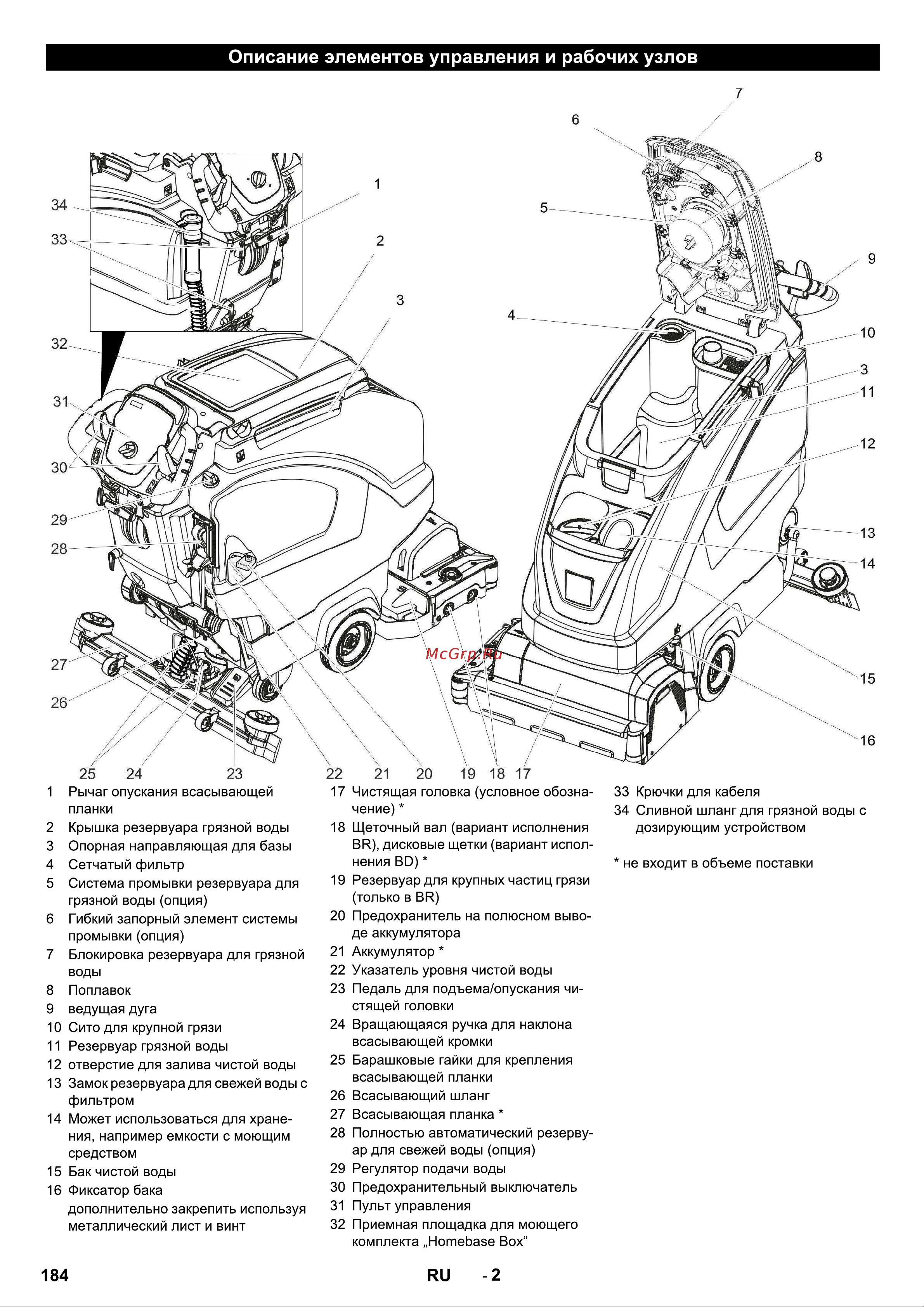 Karcher B 40 C Classic Bp R45 (без АКБ) [3/14] Nopqrsptuvwtxtsyzu orwtsp upur_z pau bwz