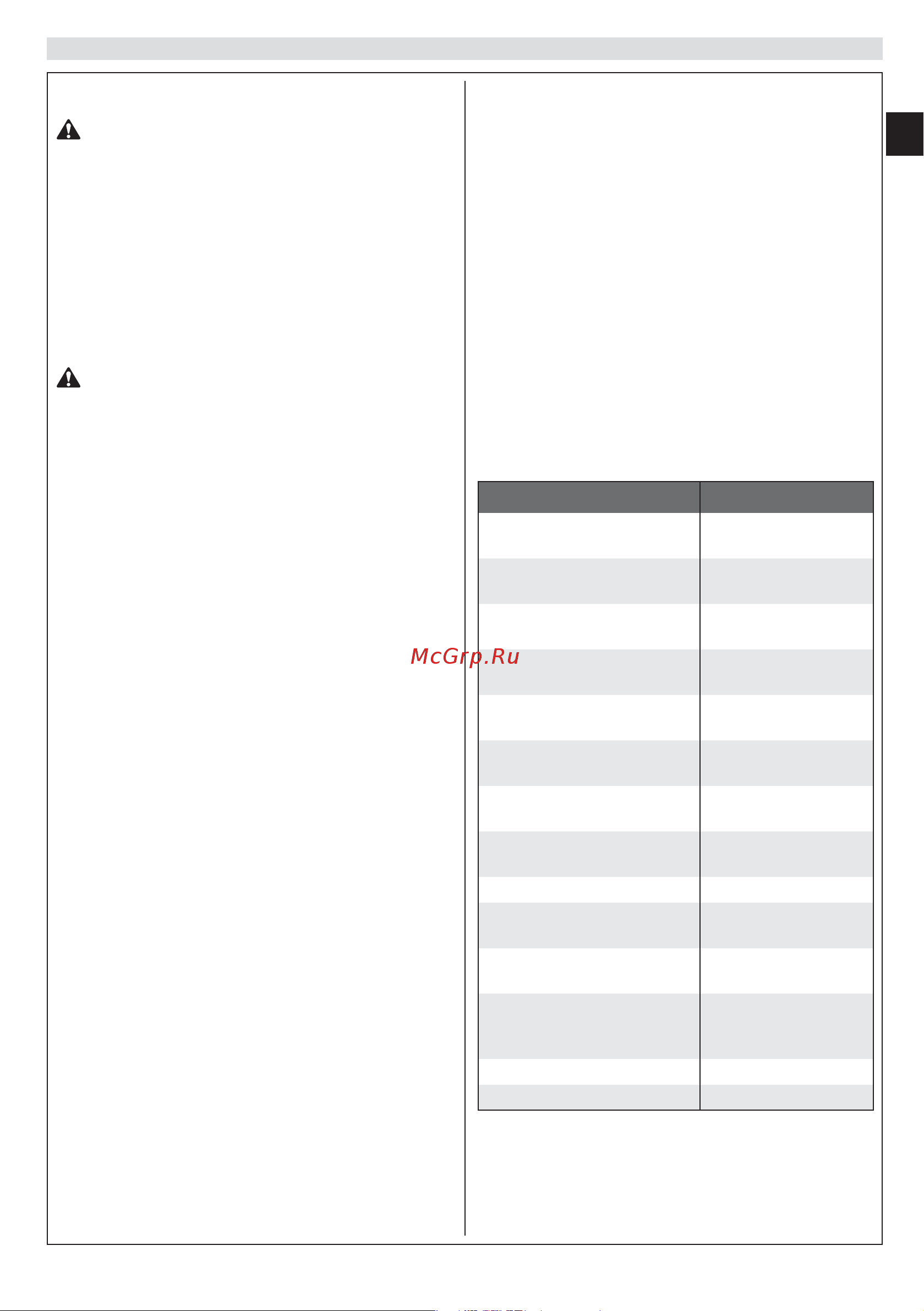Efco Artik 56 (222859) [23/150] Manutenzione