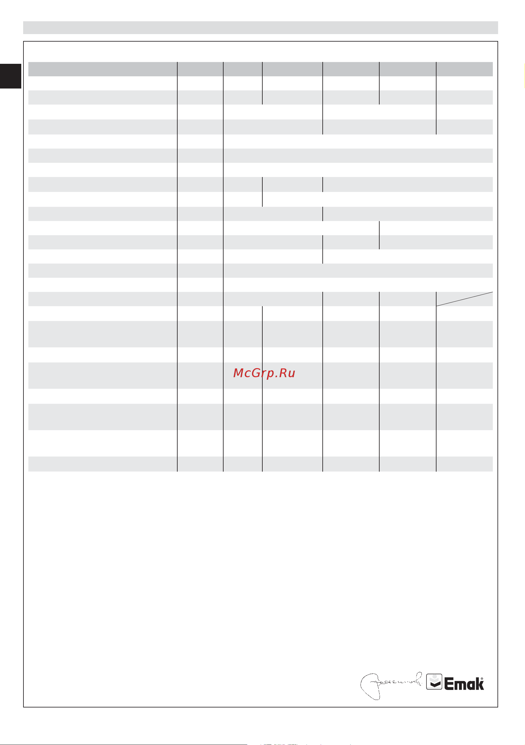 Efco Artik 56 (222859) [26/150] Dati tecnici