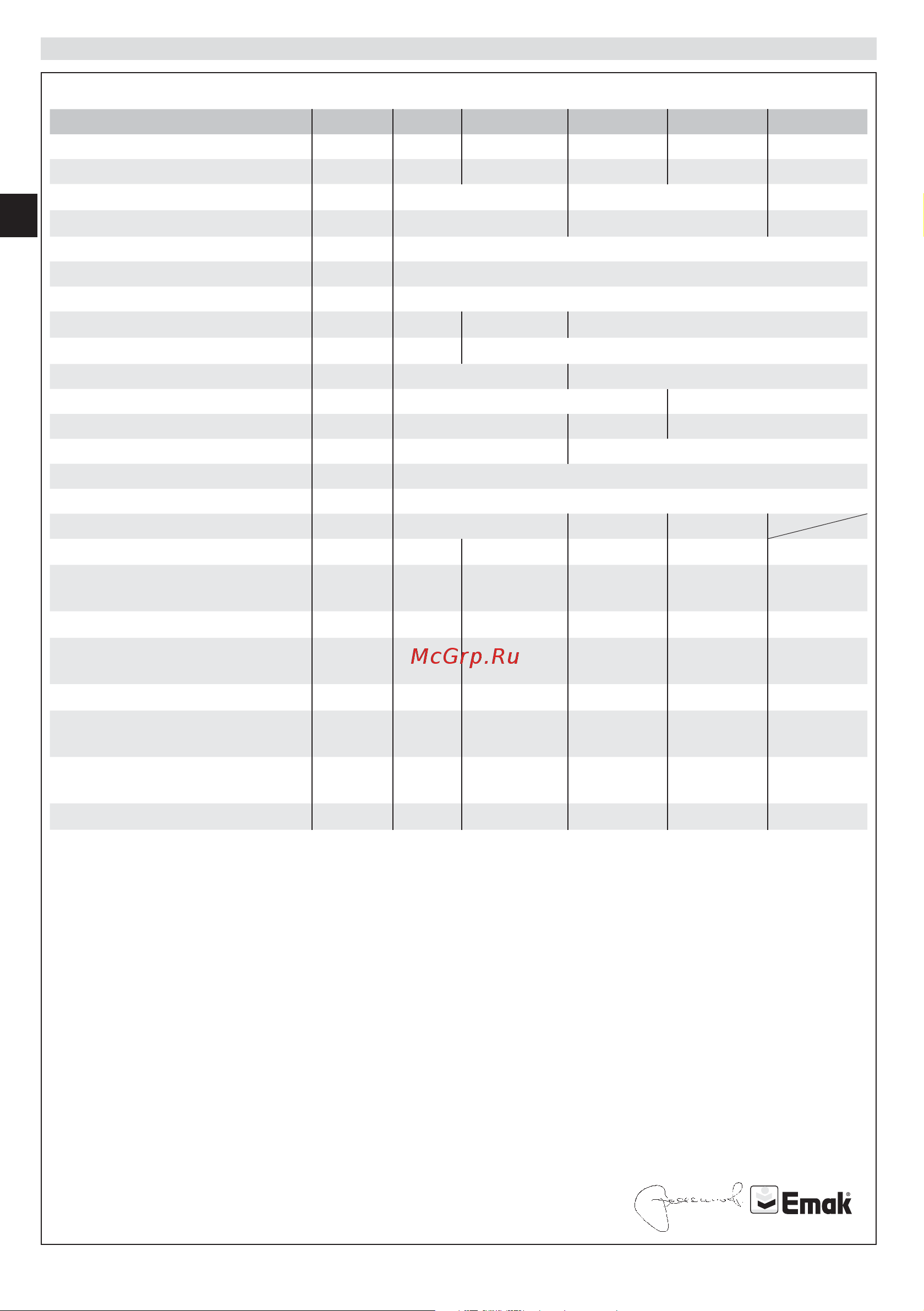 Efco Artik 56 (222859) [46/150] Technical data