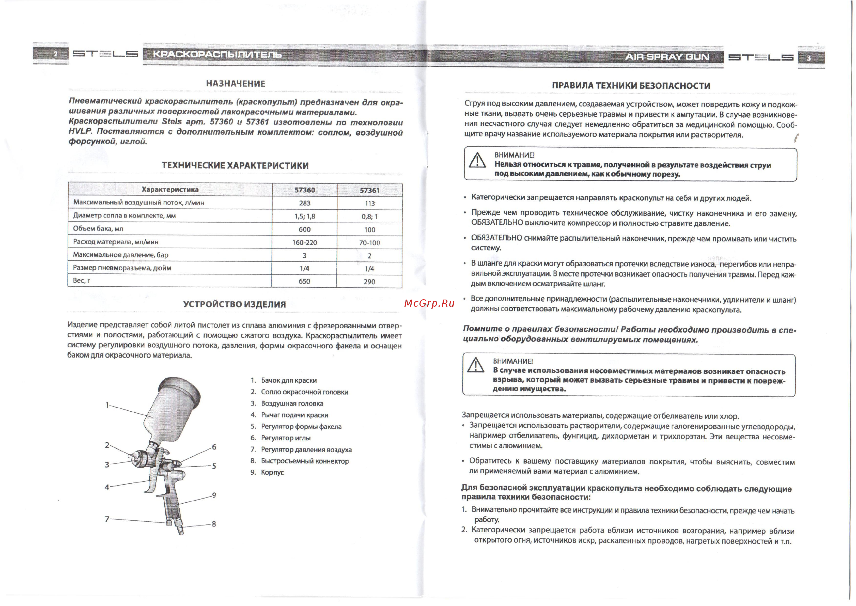 STELS AG 810 HVLP Руководство по эксплуатации онлайн [2/3] 770399