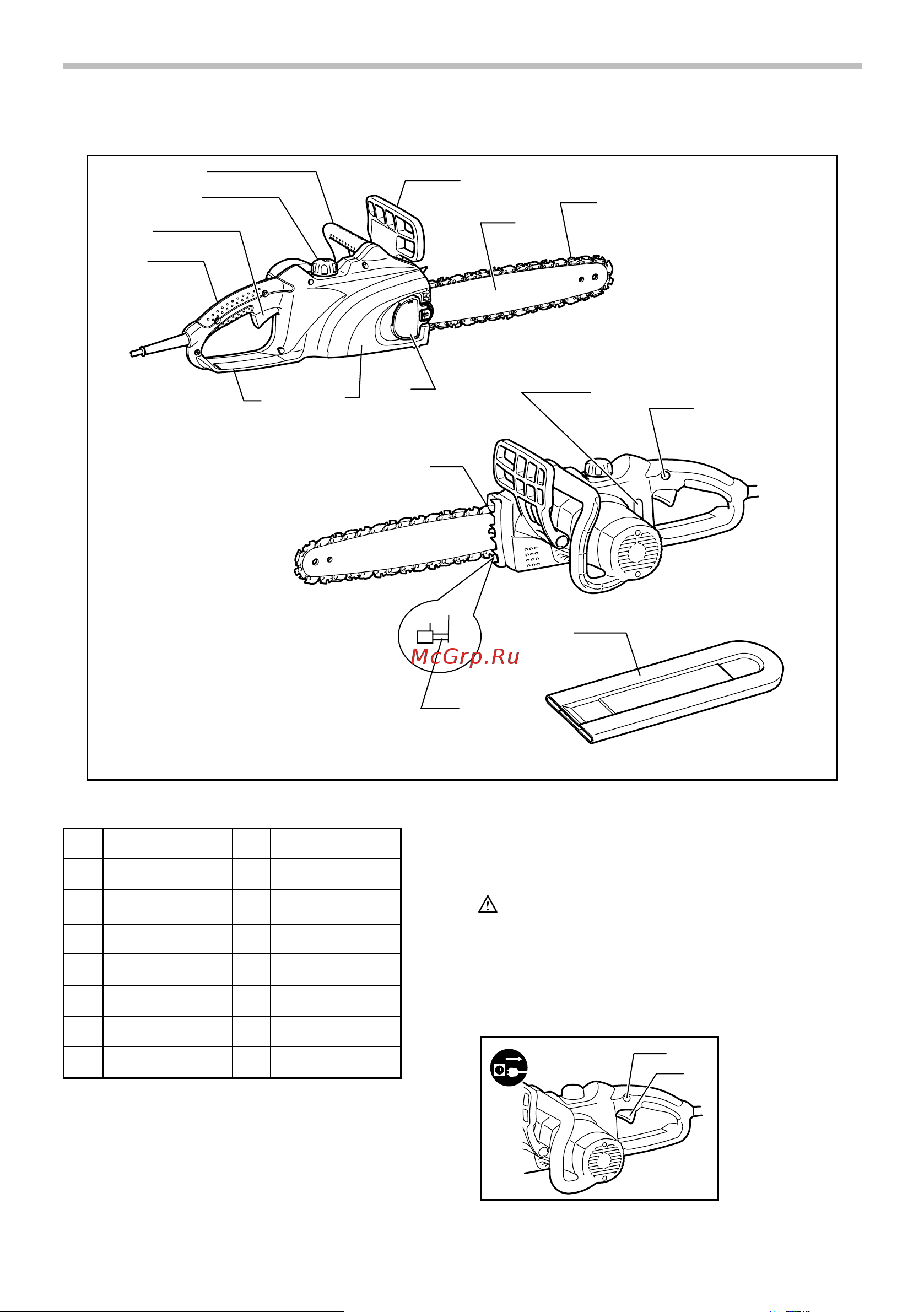 Noname MAKITA UC3520A [11/24] Описание функционирования