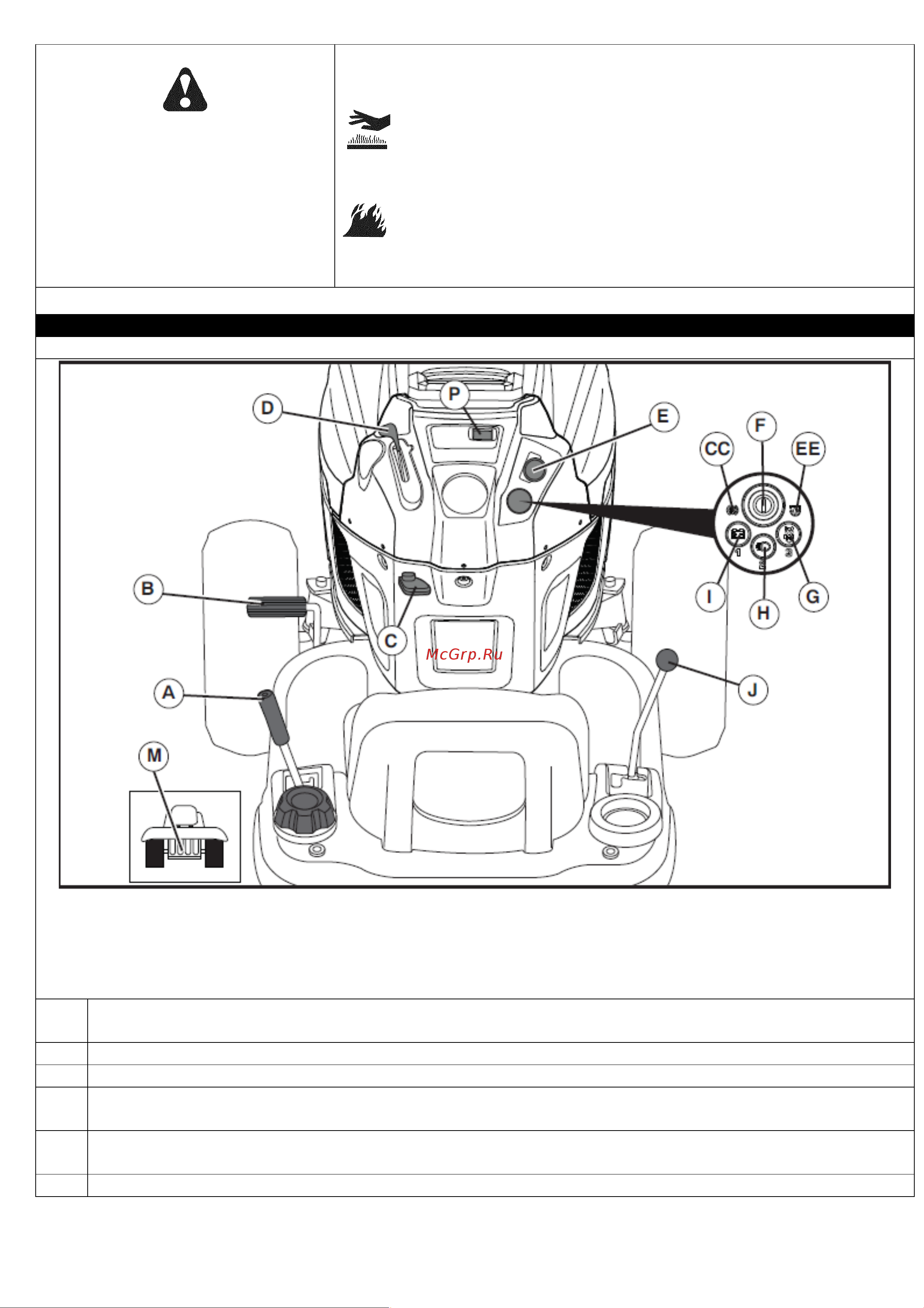 Craftsman 20401 Руководство по эксплуатации онлайн [12/46] 770480