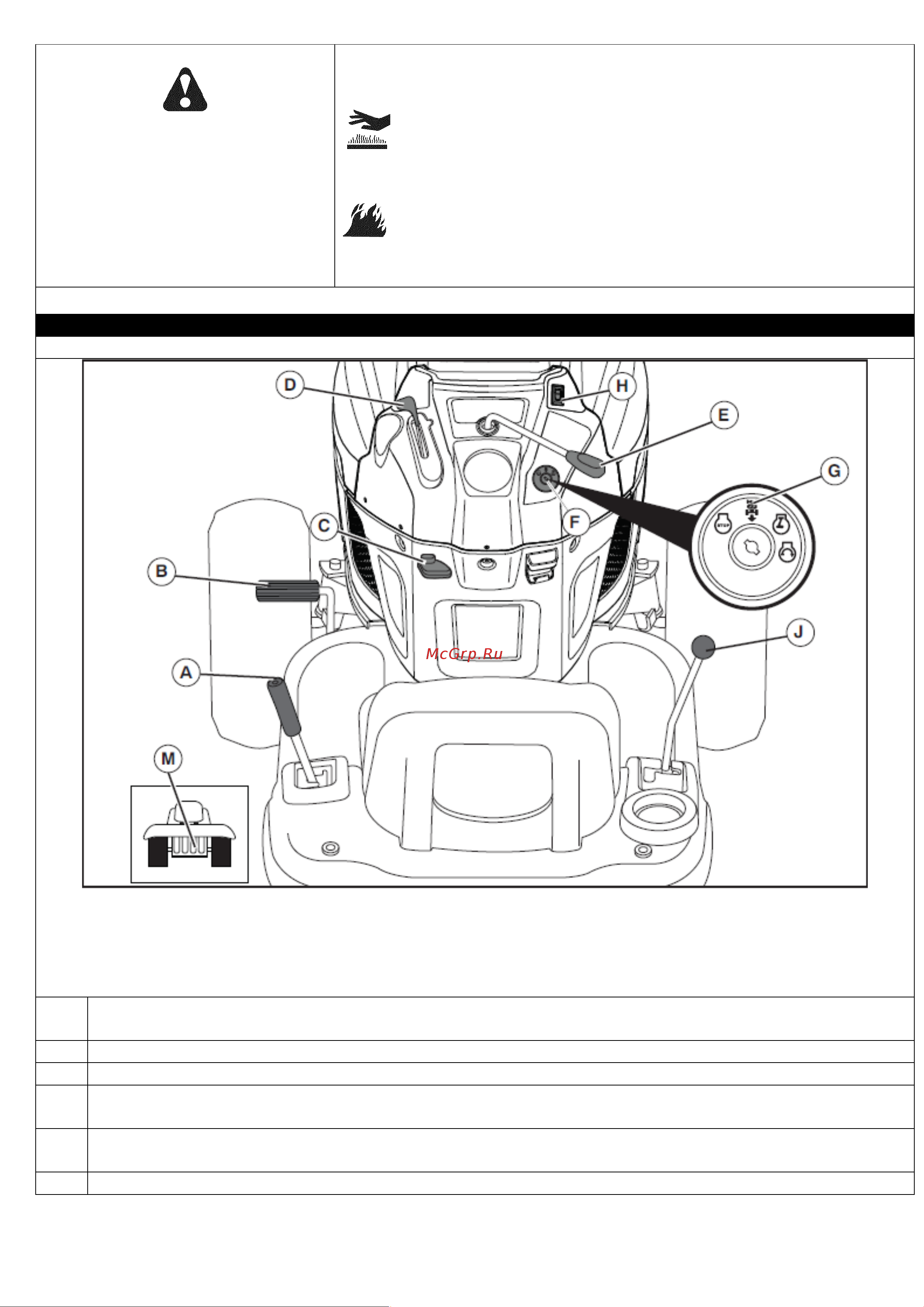 Craftsman 20385 Руководство по эксплуатации онлайн [12/41] 770483