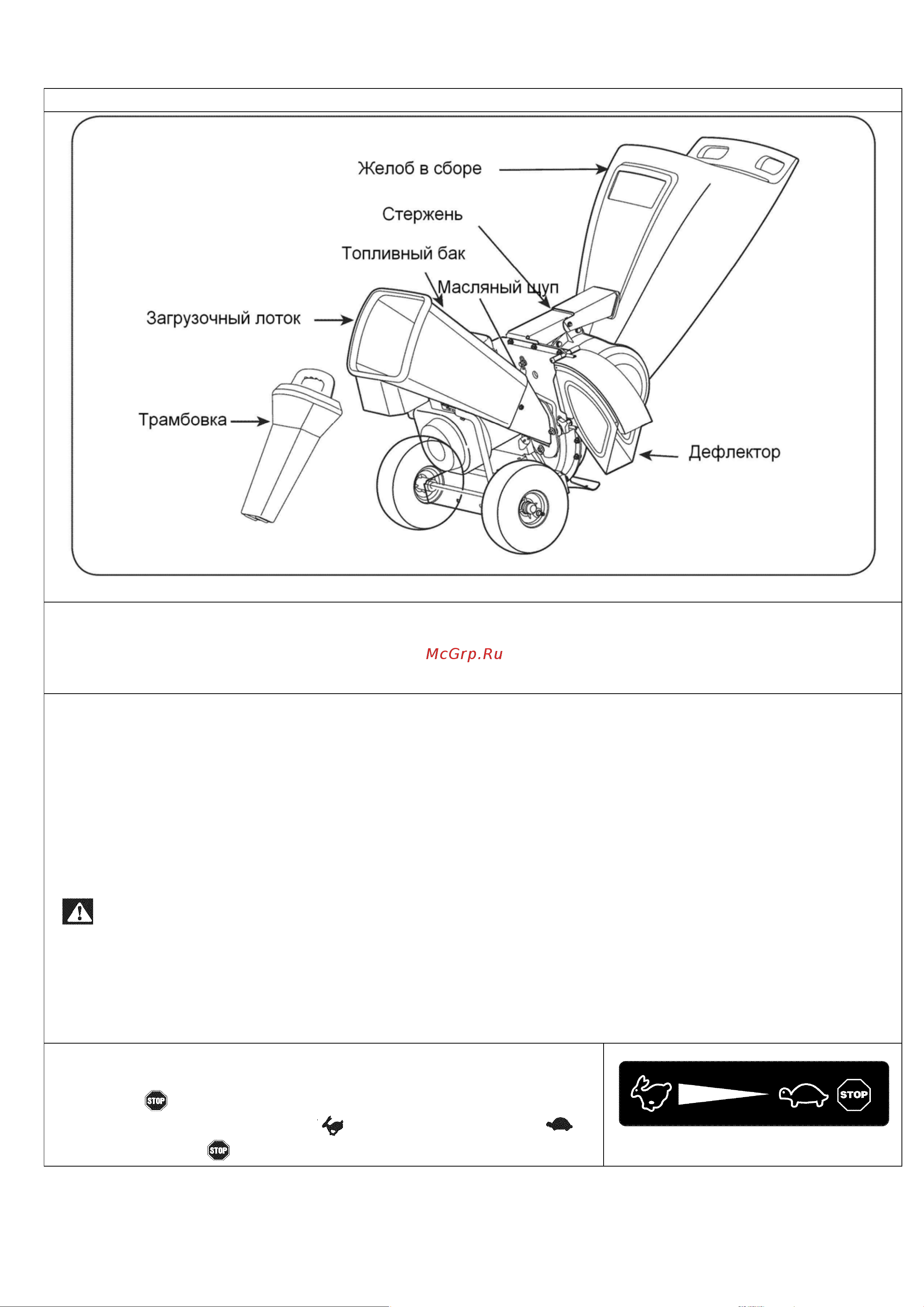 Craftsman 77605 Руководство по эксплуатации онлайн [10/20] 770485