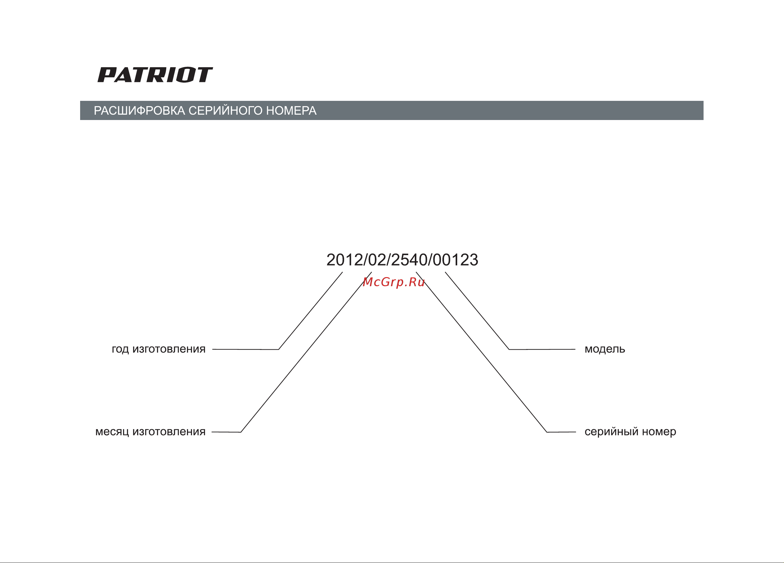 Patriot PT 2540 Руководство по эксплуатации онлайн [2/28] 770503