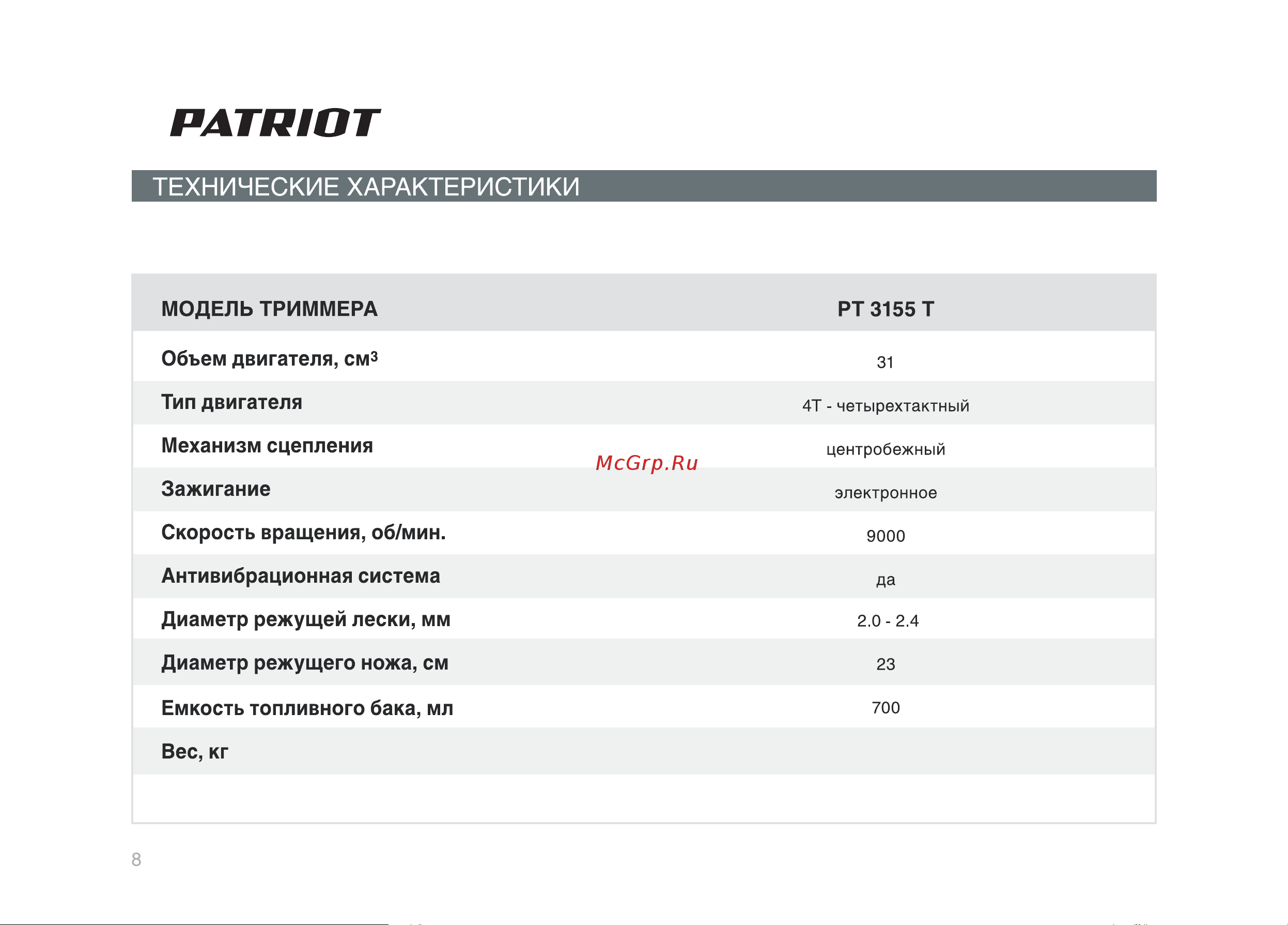 Patriot PT 3155T [8/32] Мощность л с