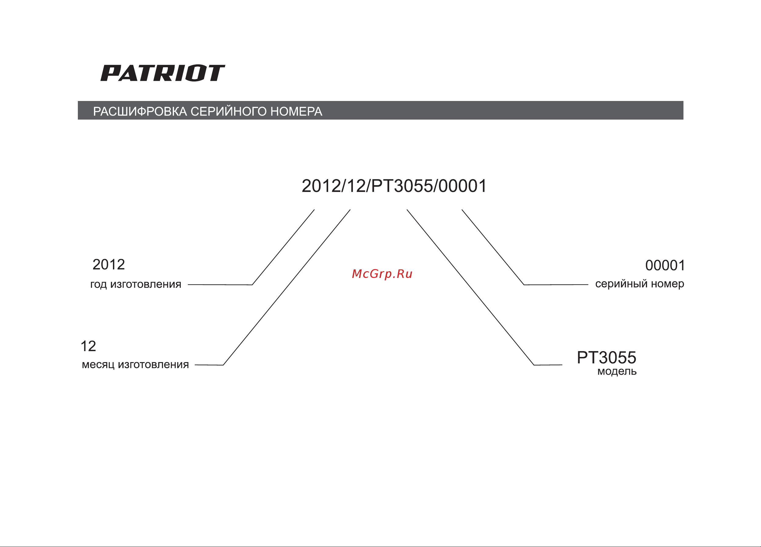 Patriot PT 3555ES Руководство по эксплуатации онлайн [2/32] 770507