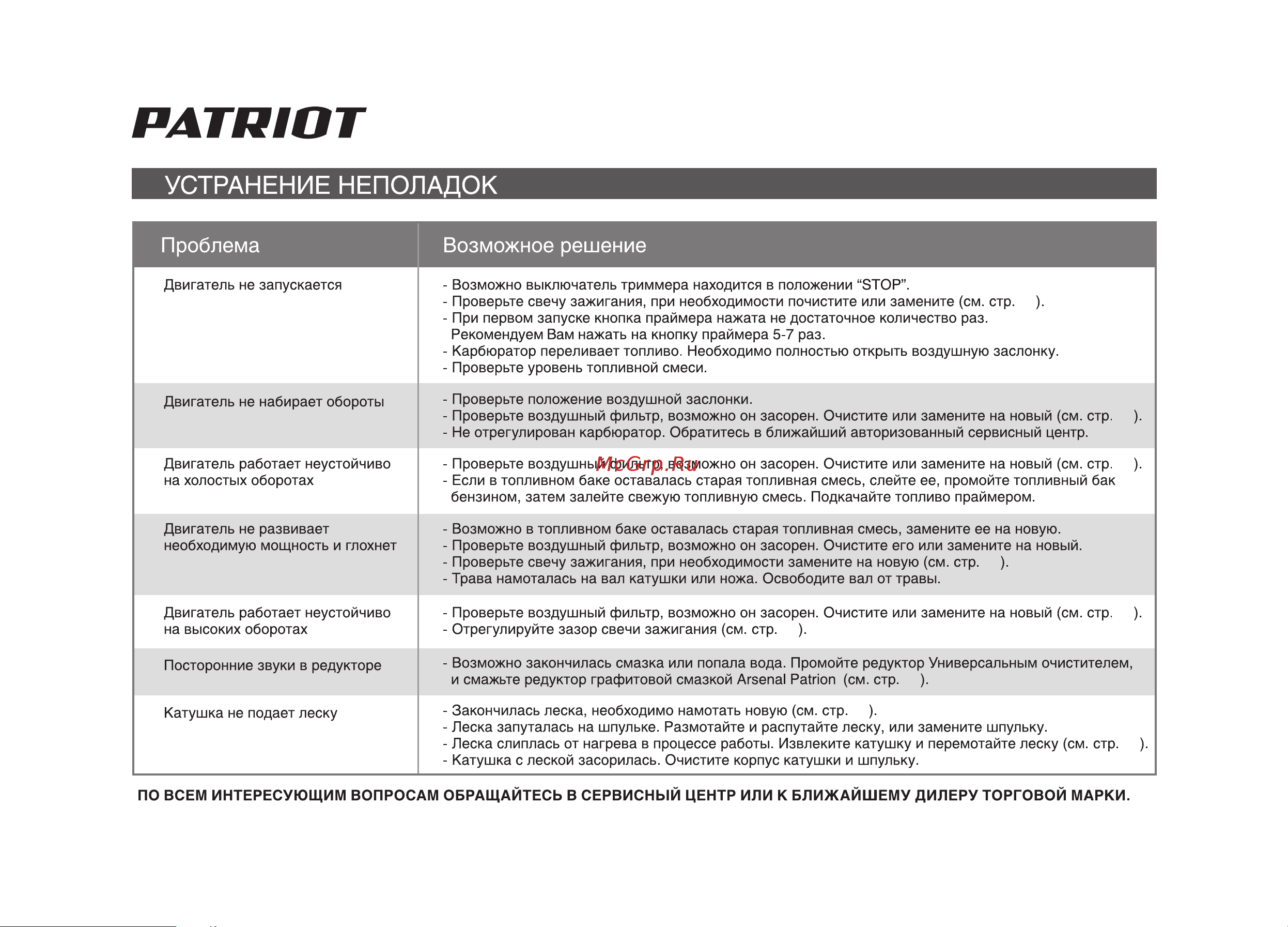 Patriot PT 4555ES Руководство по эксплуатации онлайн [22/32] 770509