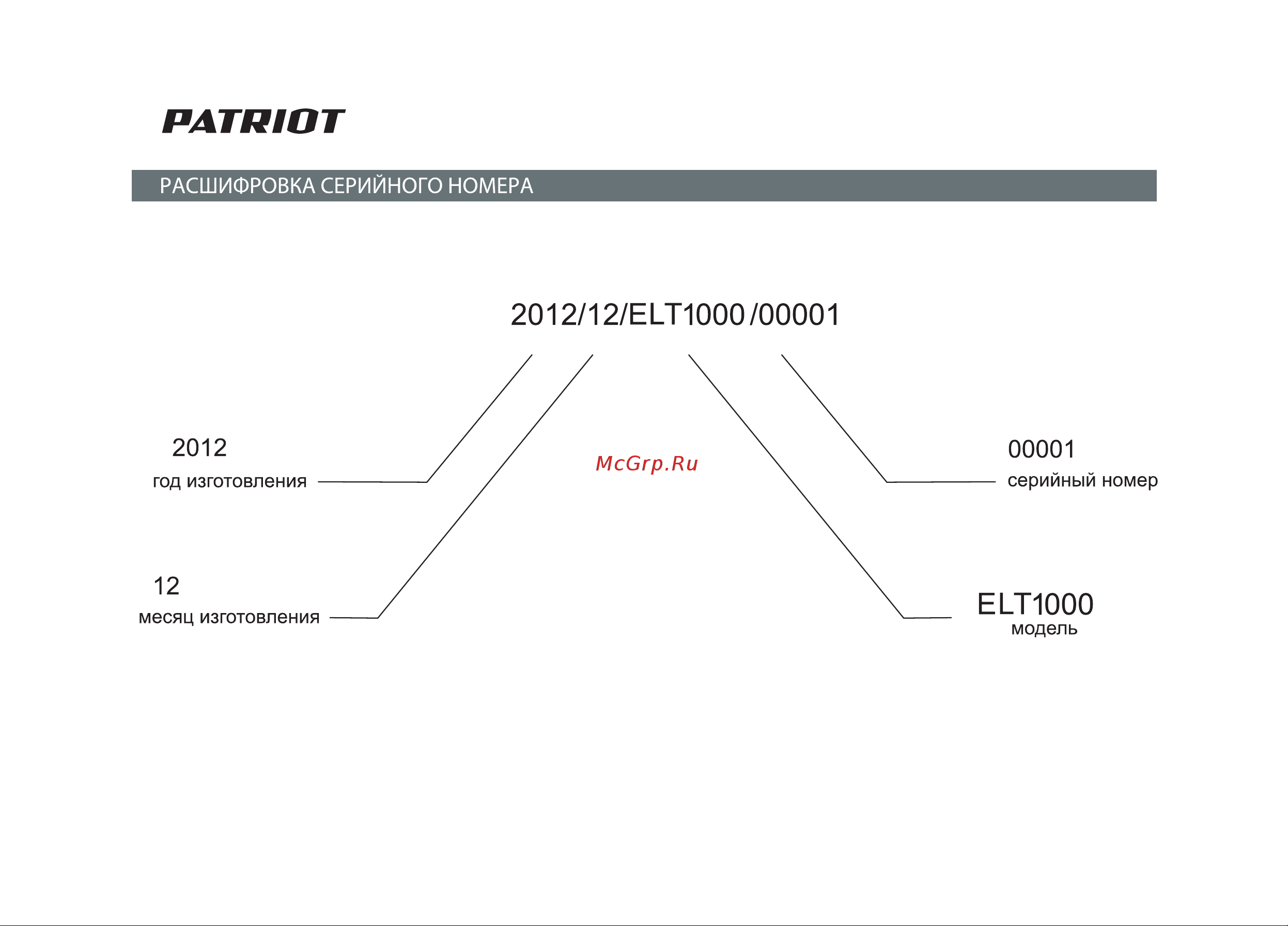 Patriot ELT 900 Руководство по эксплуатации онлайн [2/26] 770510
