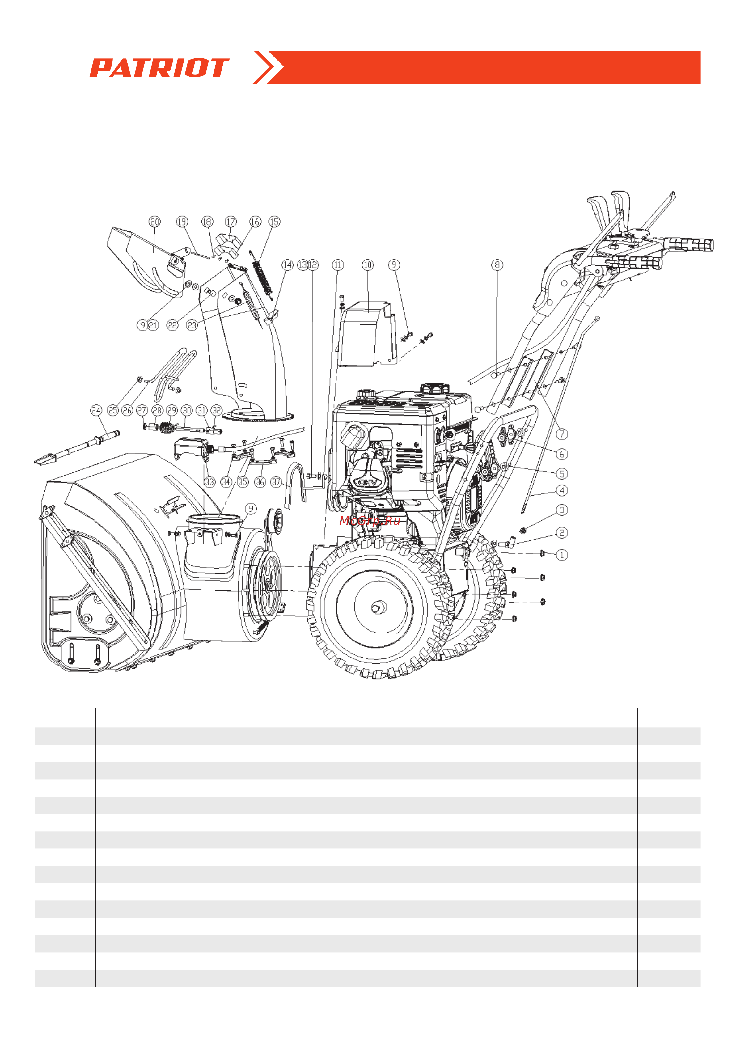 Patriot PS 781 E [5/11] Ps 781 e снегоуборщик