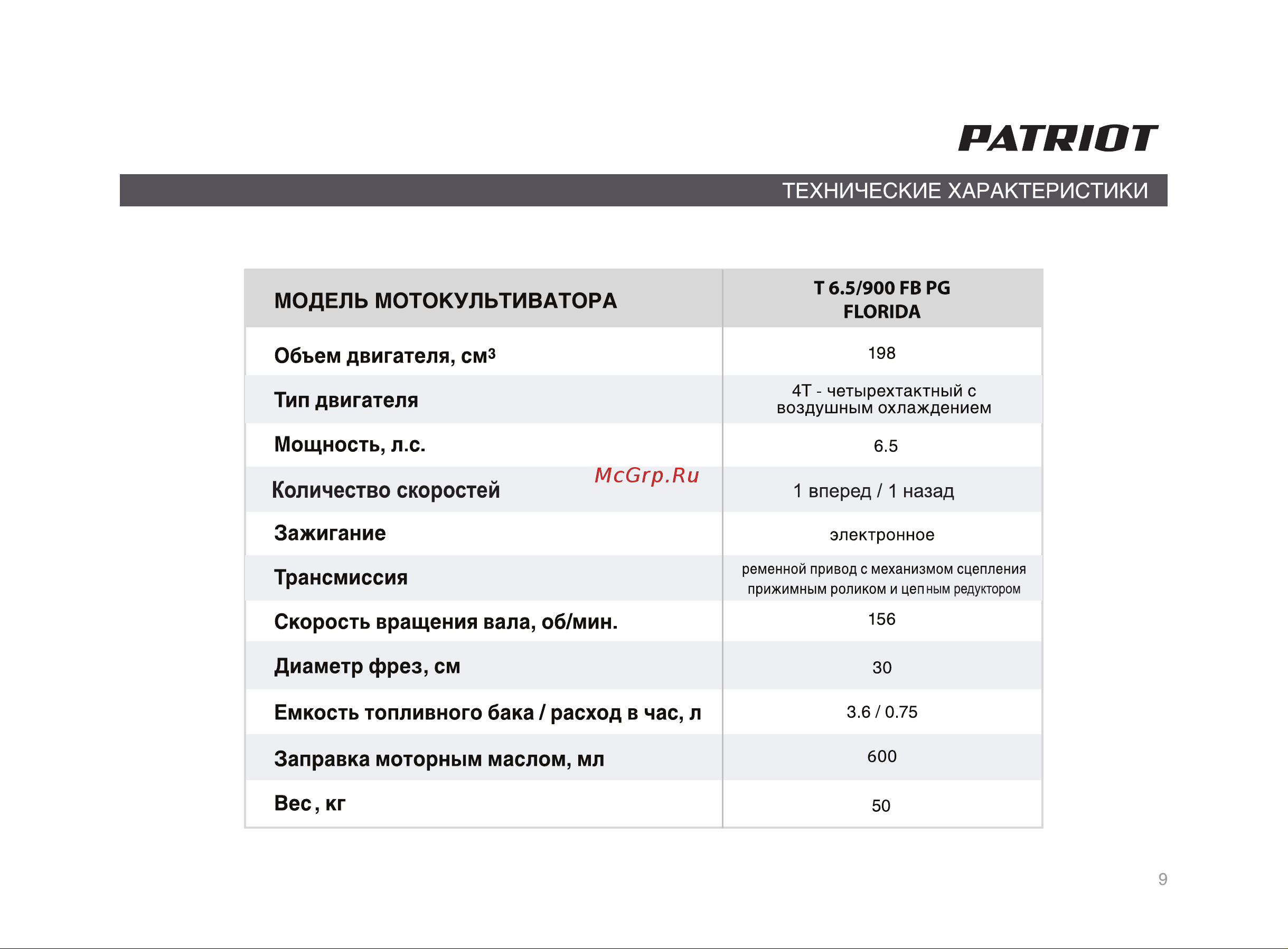 Patriot Florida [9/36] Страница 9
