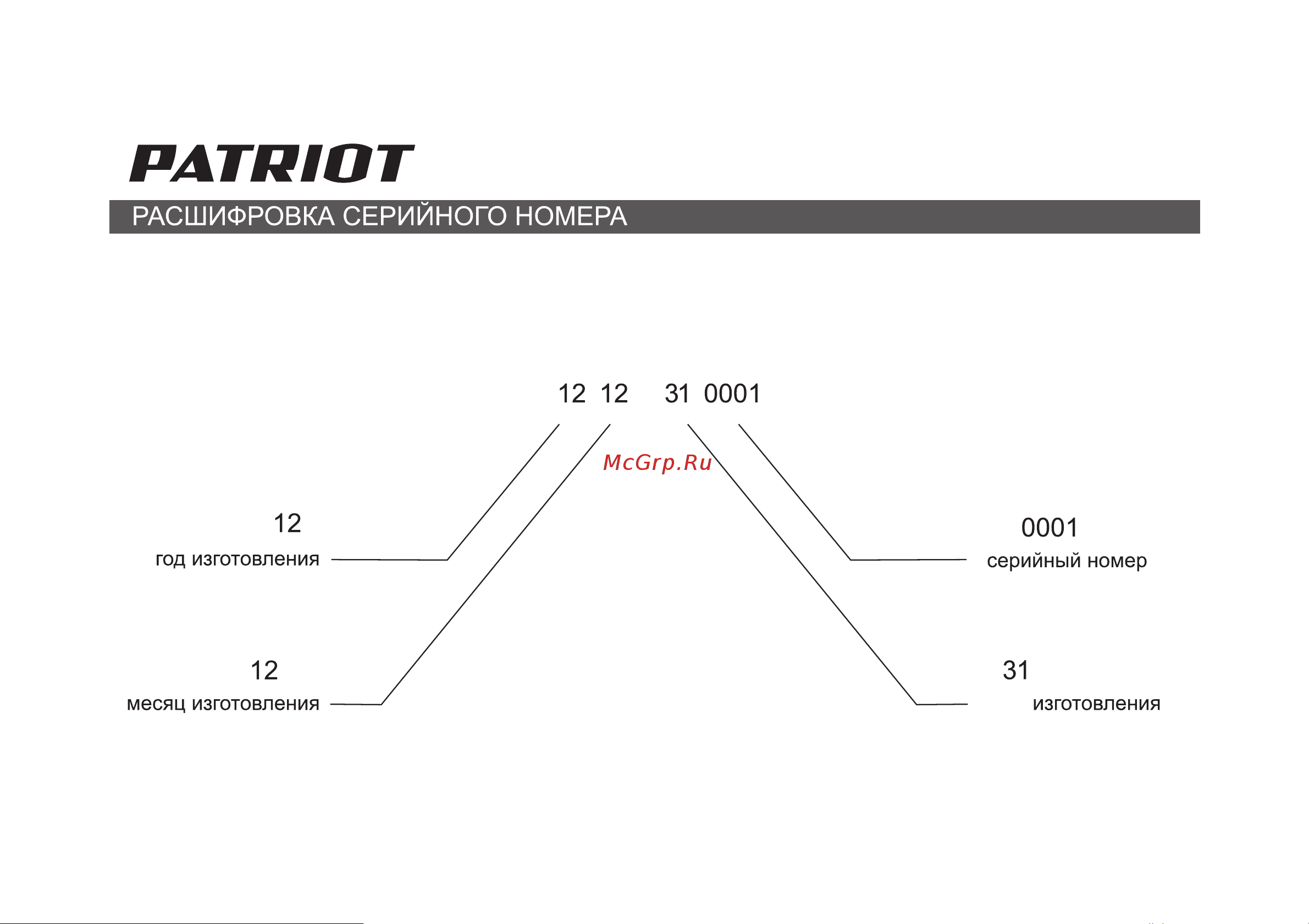 Patriot Dakota PRO Руководство по эксплуатации онлайн [2/34] 770524