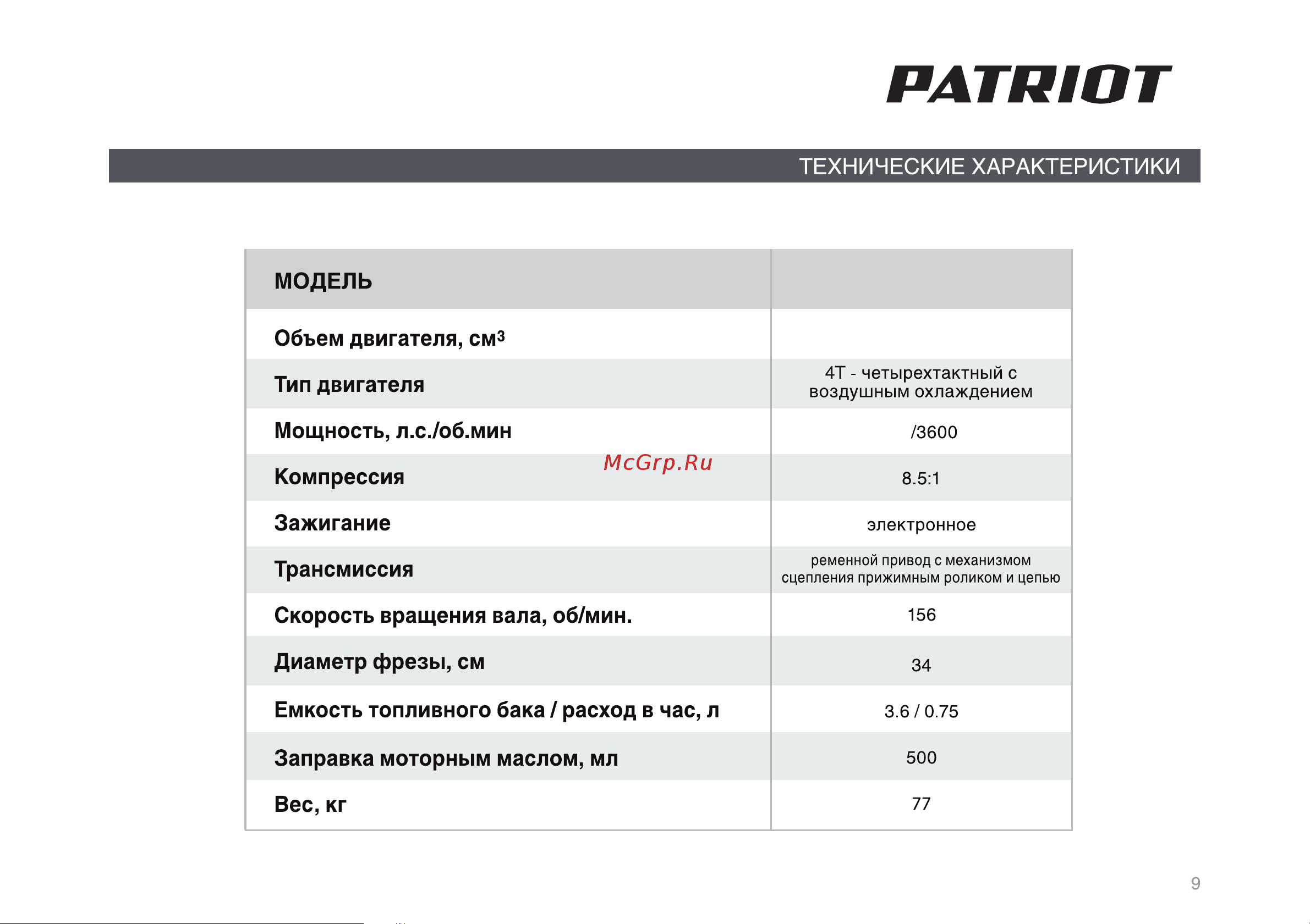 Patriot Dakota PRO Руководство по эксплуатации онлайн [9/34] 770524