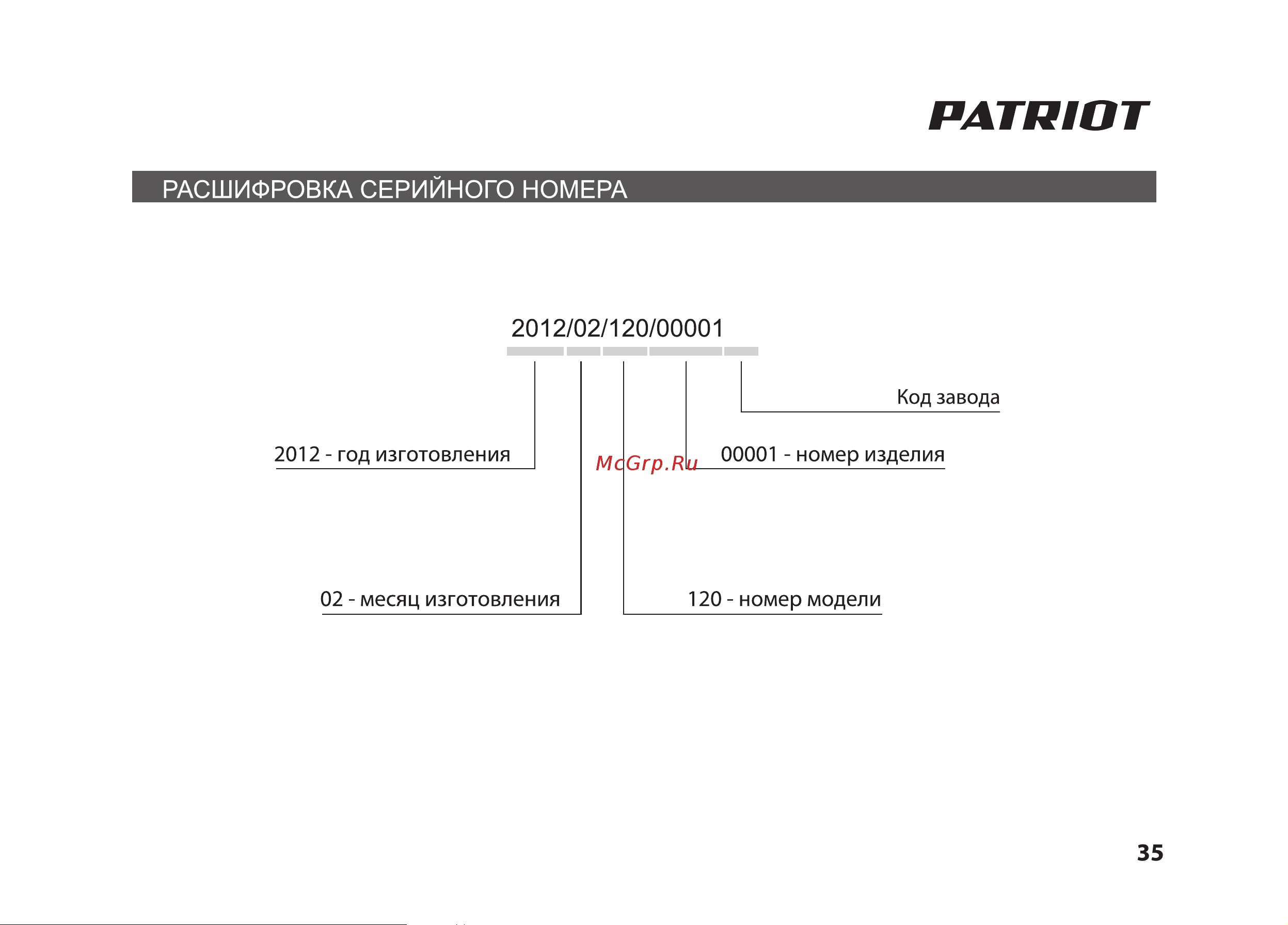 Patriot GT 160 PRO Руководство по эксплуатации онлайн [35/36] 770526