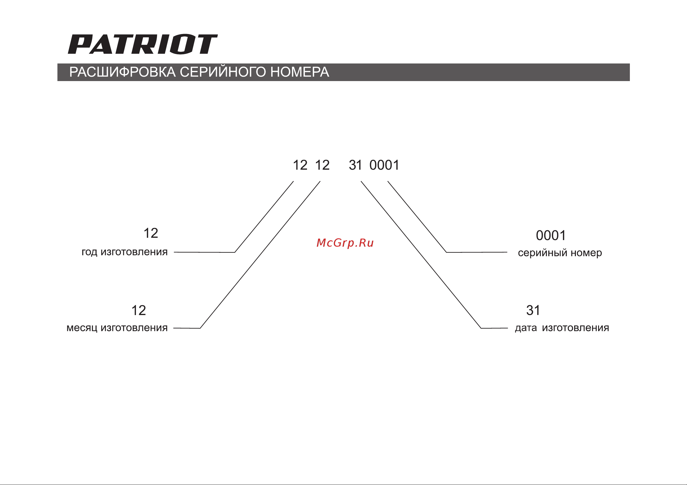 Patriot Ontario [2/34] Страница 2