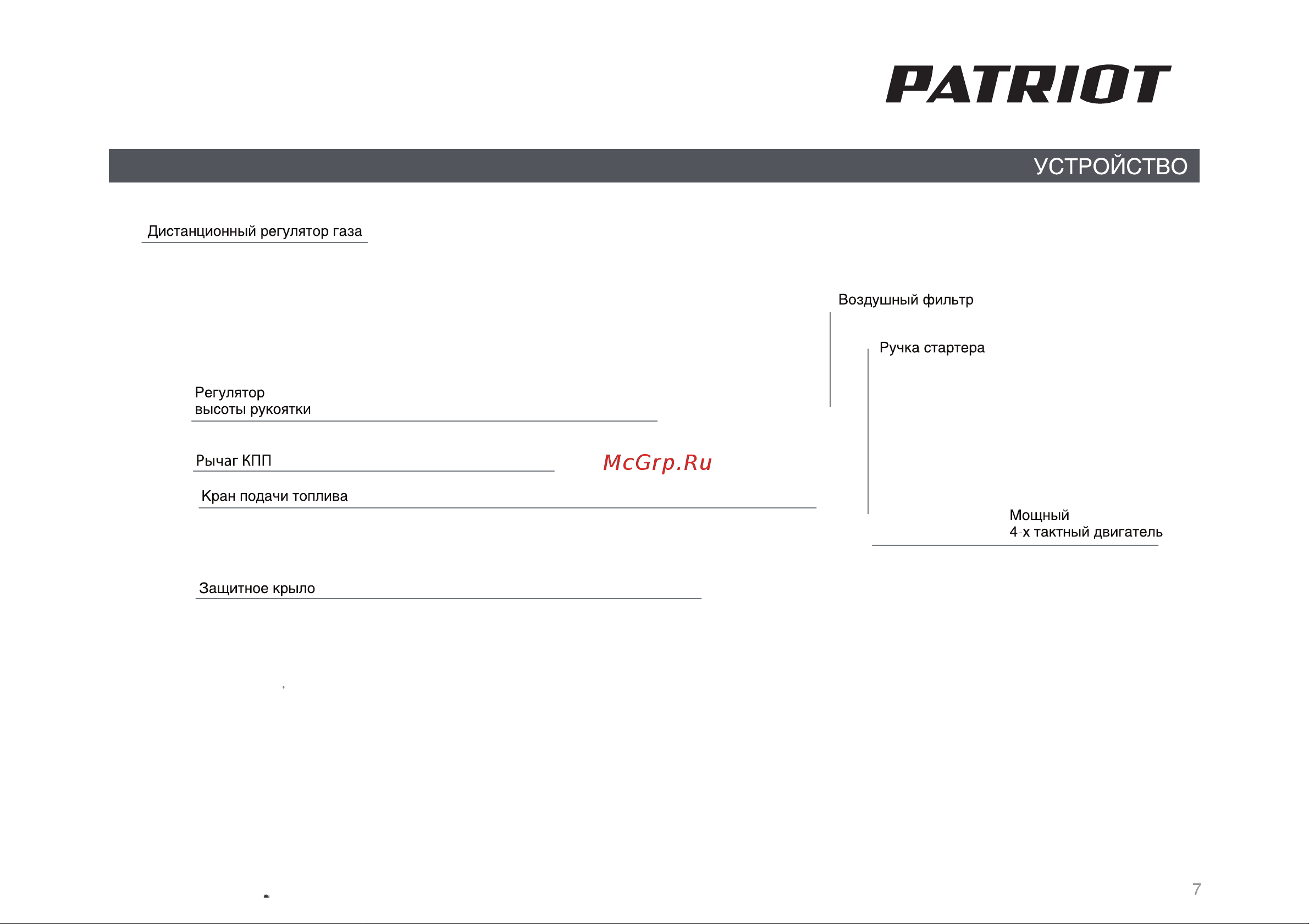Patriot Ontario [7/34] Страница 7