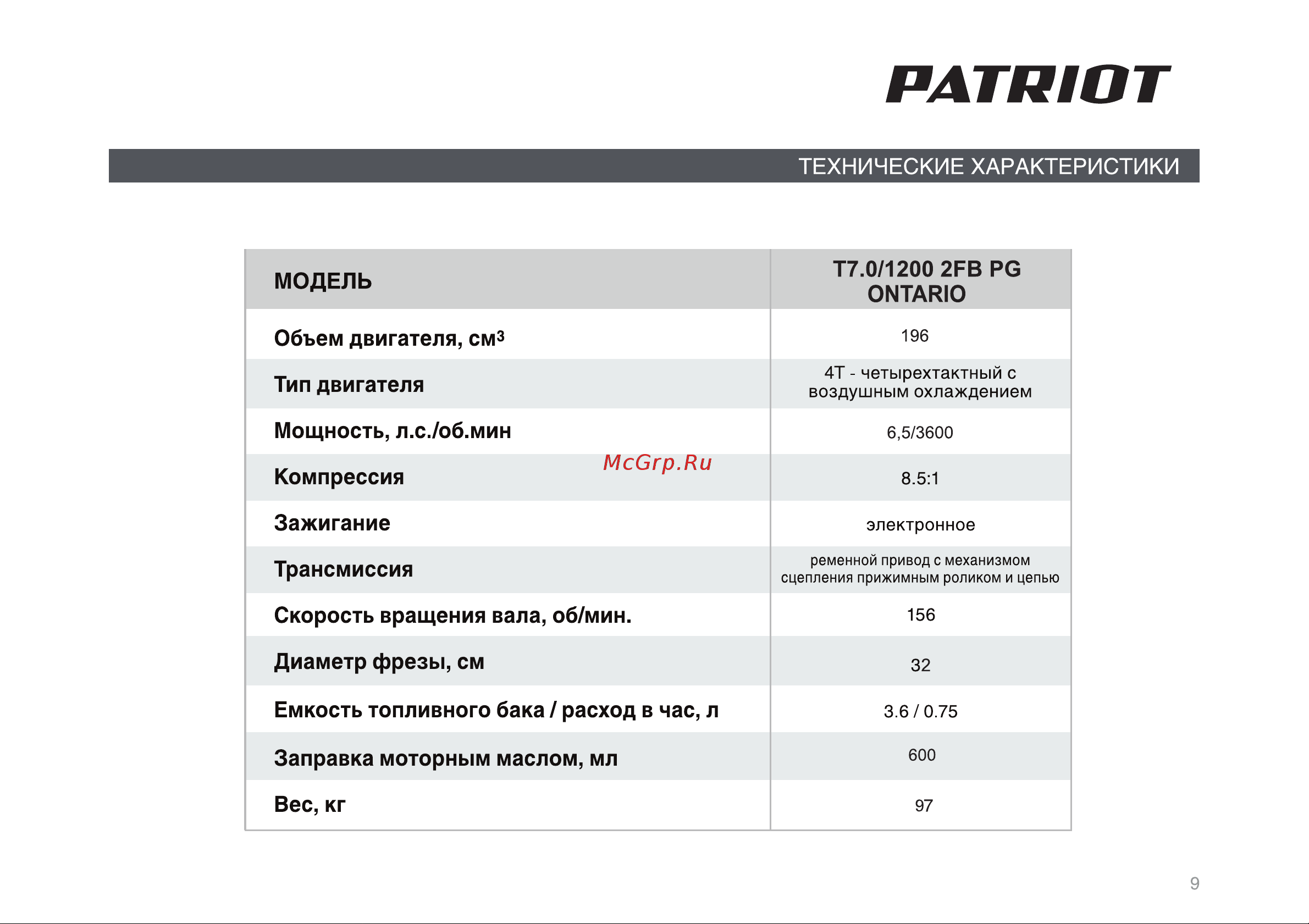 Patriot Ontario [9/34] Страница 9