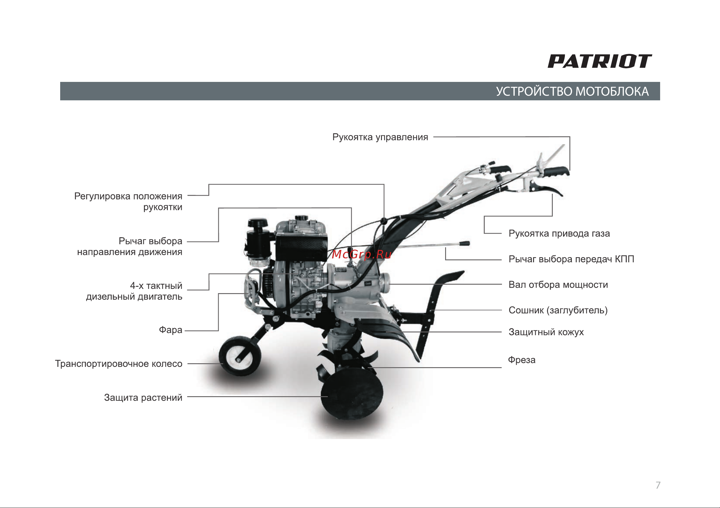 Patriot Montana Diesel Руководство по эксплуатации онлайн [7/42] 770530