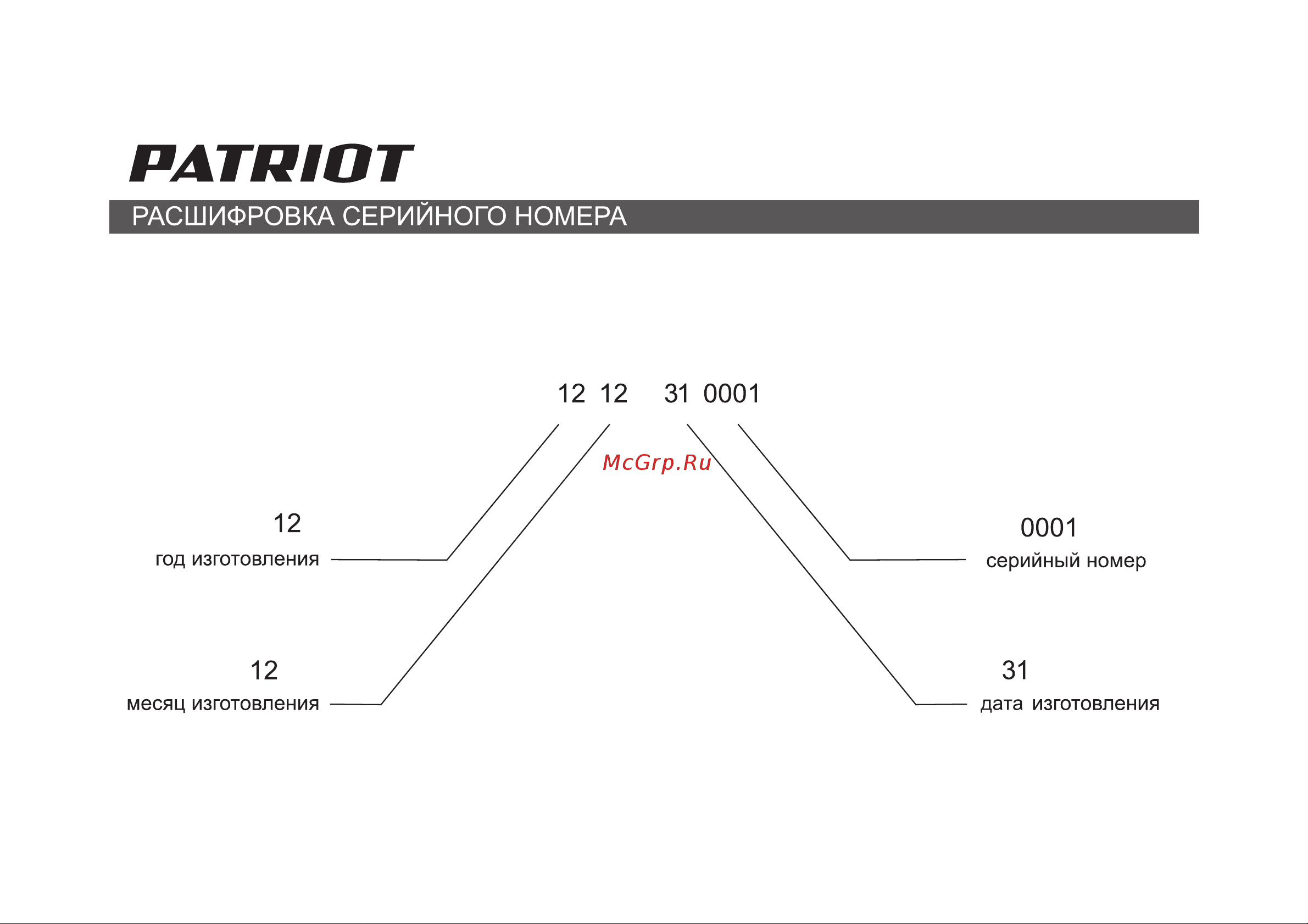 Patriot Ontario PRO [2/34] Страница 2
