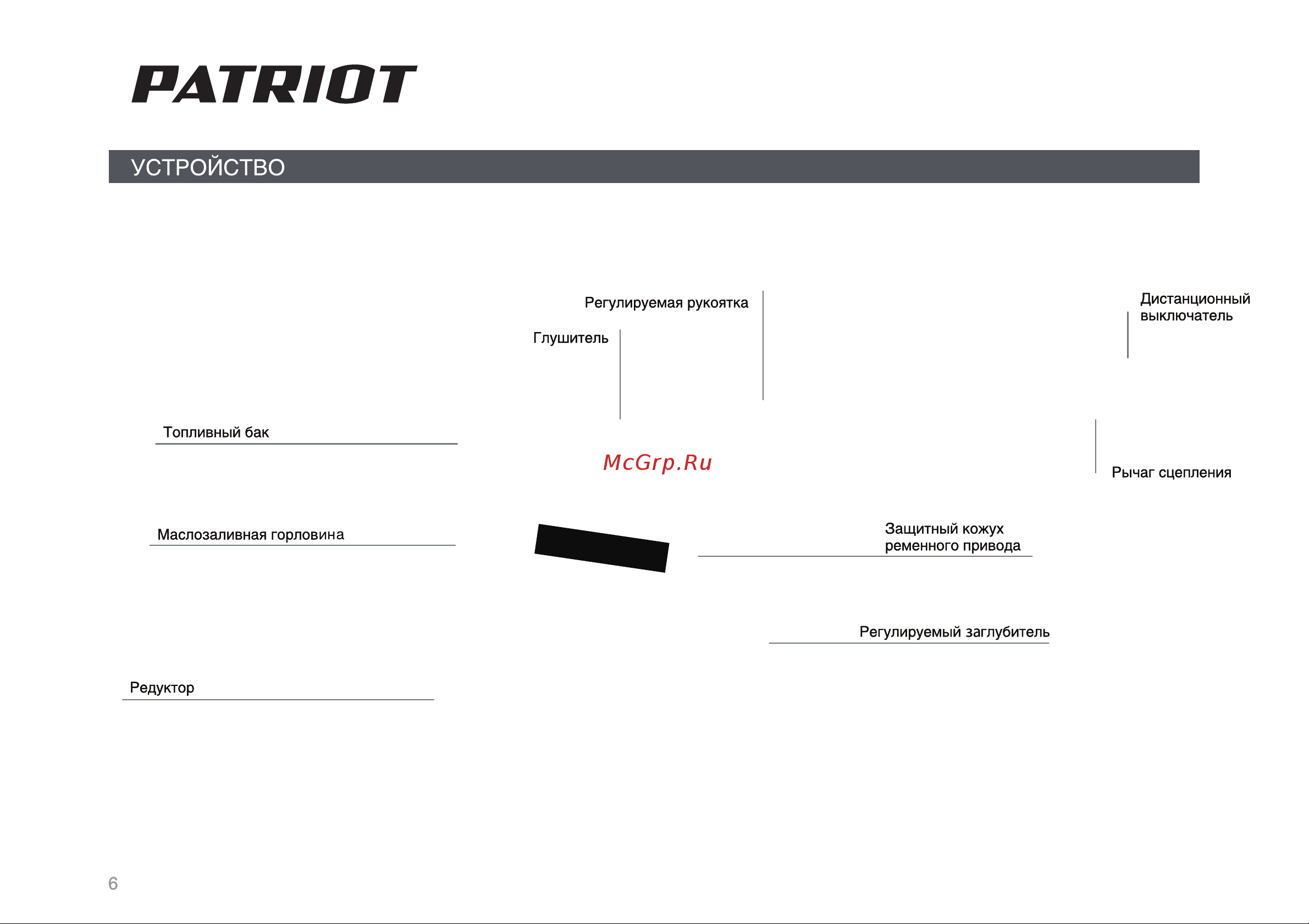 Patriot Ontario PRO [6/34] Страница 6