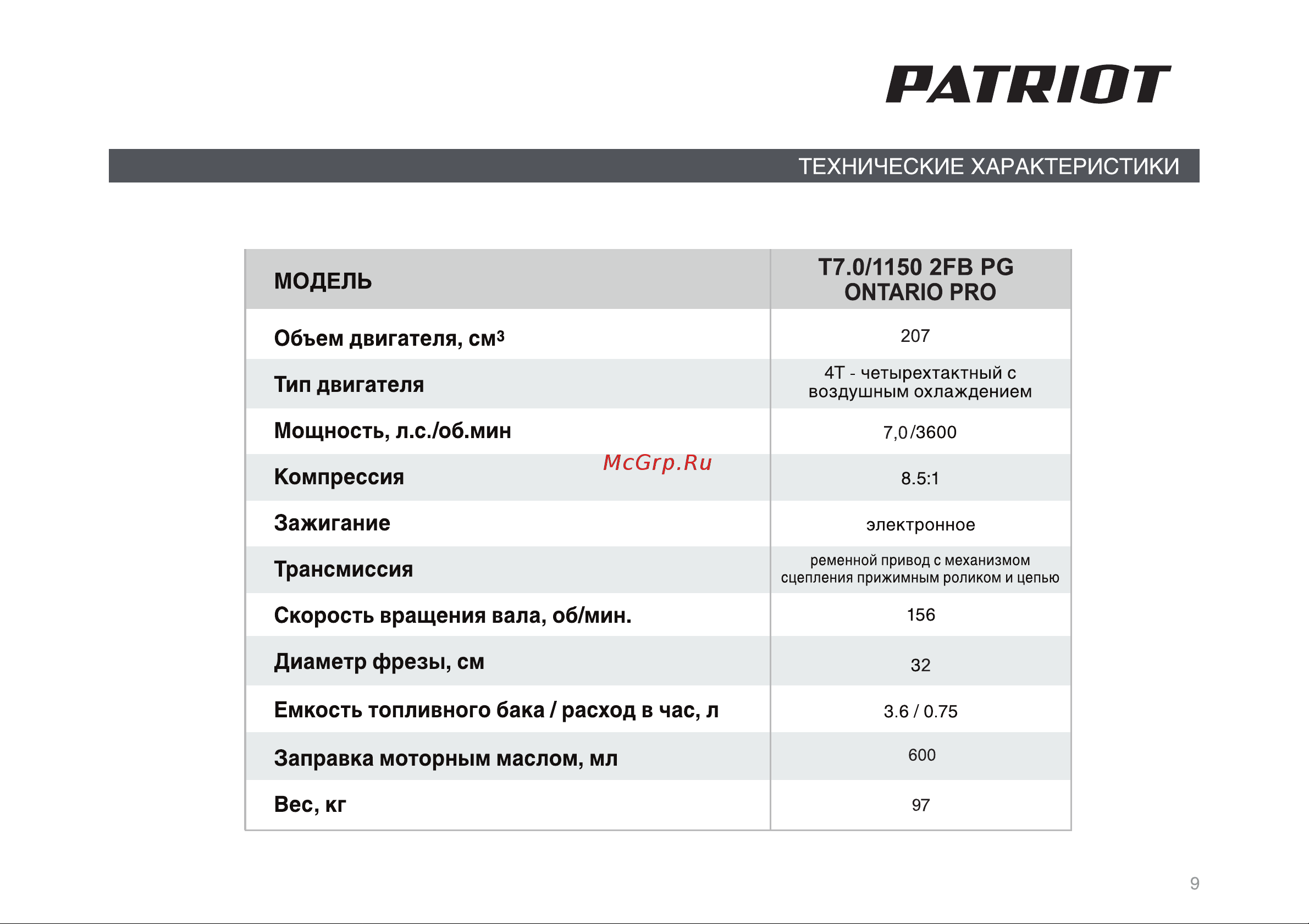 Patriot Ontario PRO [9/34] Страница 9