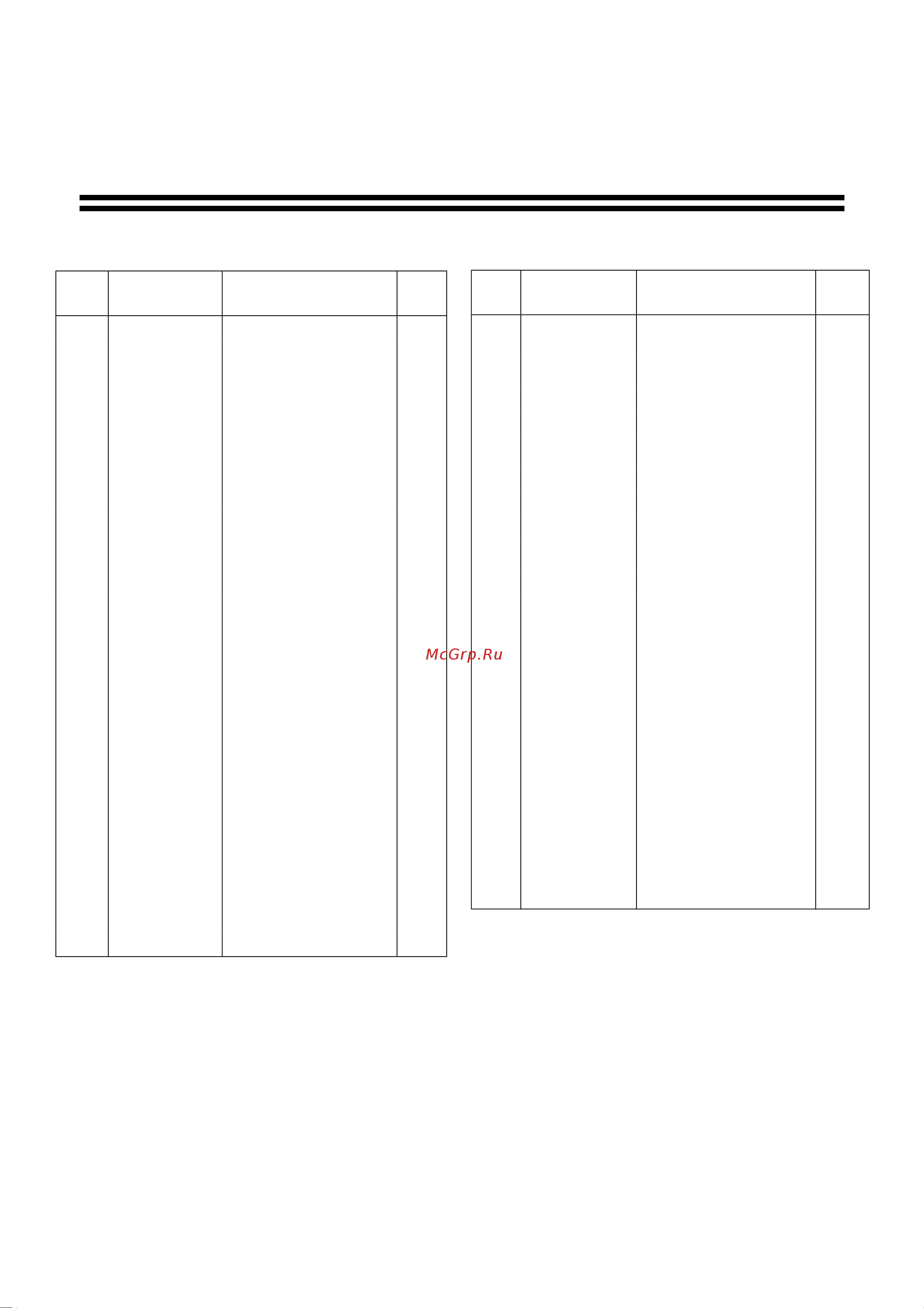 DDE WYZ22-1 [6/13] Assembly