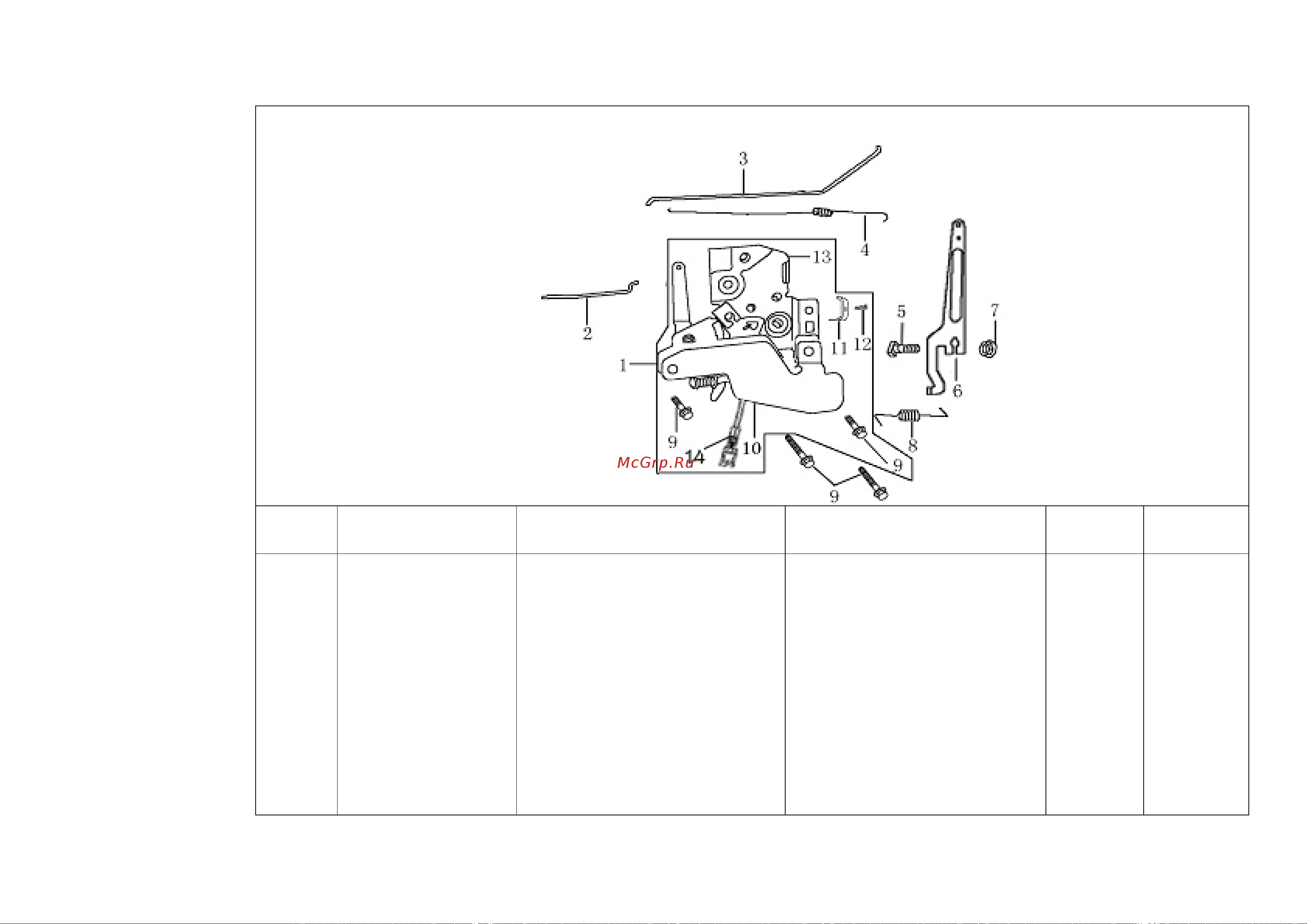 DDE Hobby500 деталировка [15/18] 调速控制系