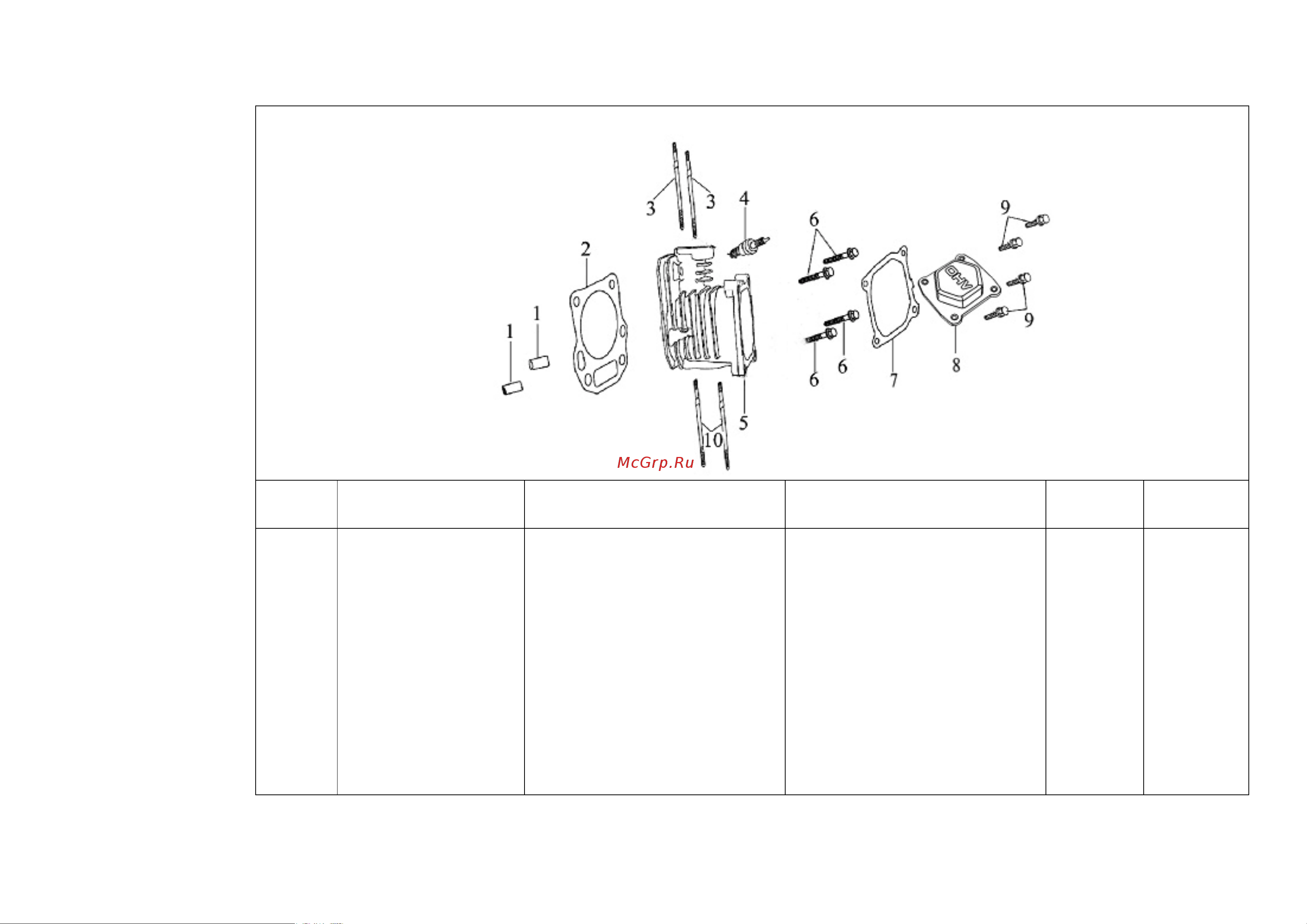 DDE Hobby500 деталировка [4/18] Description