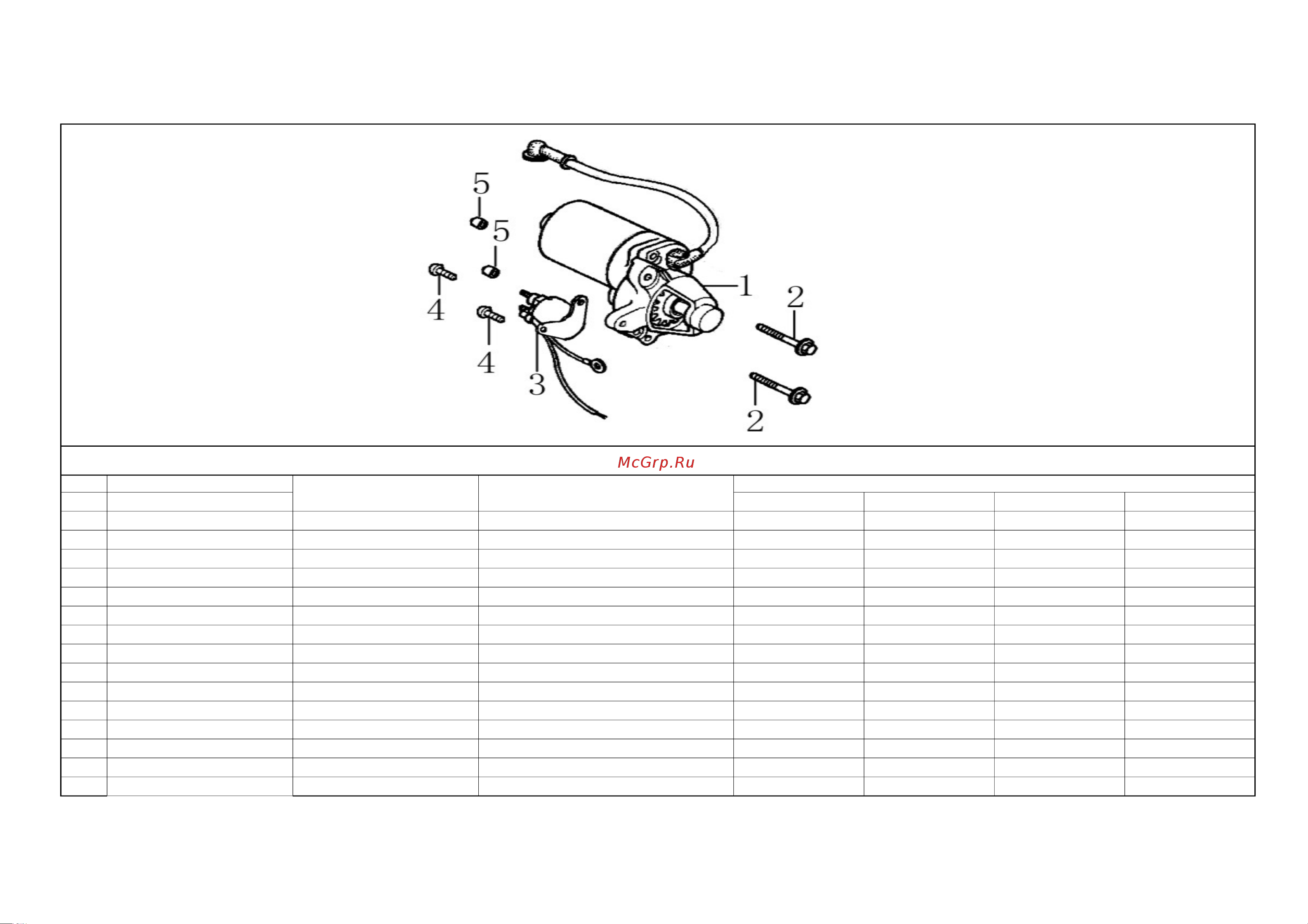 DDE V500 II-65R [16/23] Motor 当