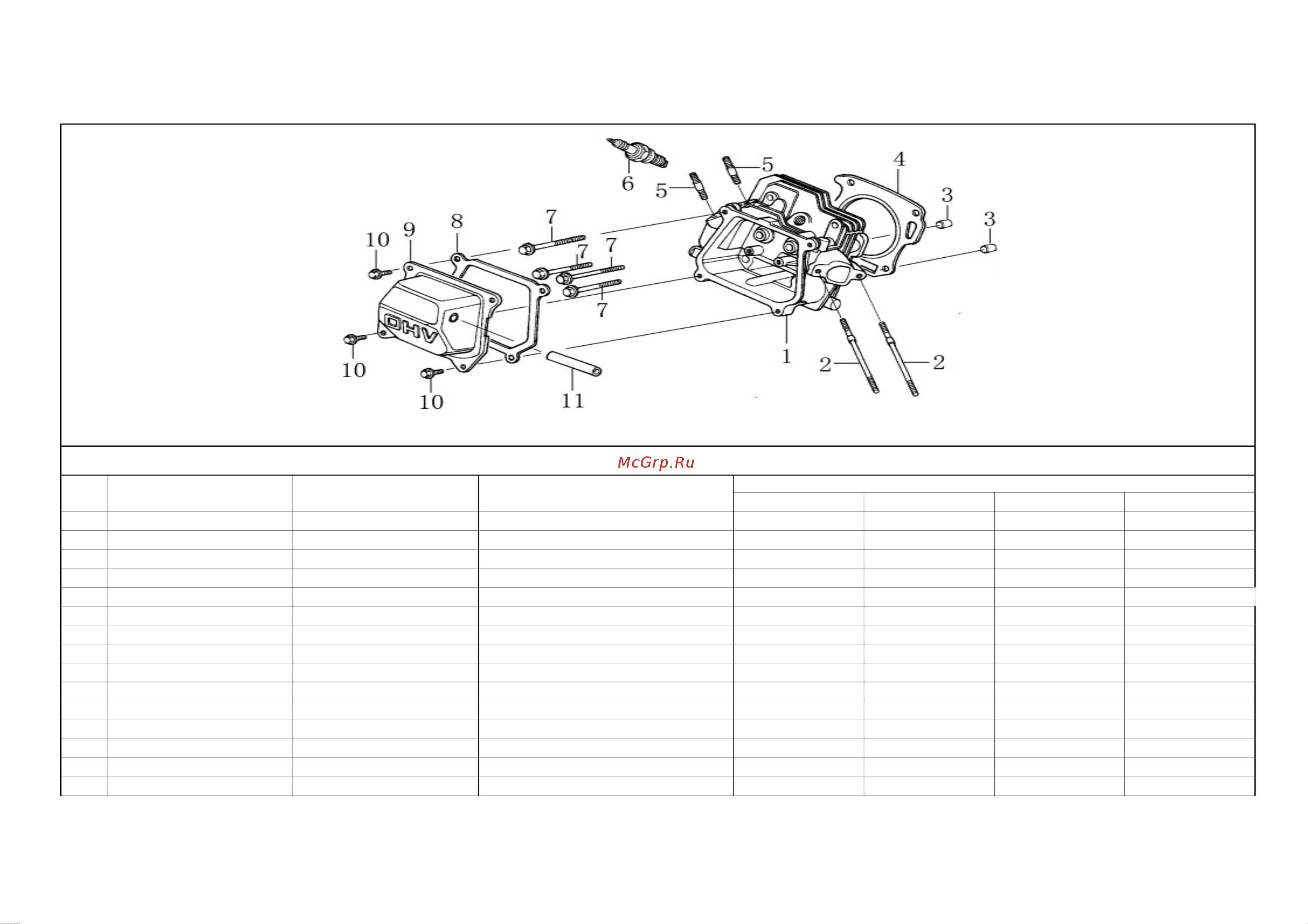 DDE V500 II-65R [5/23] 气气气气cylinder head