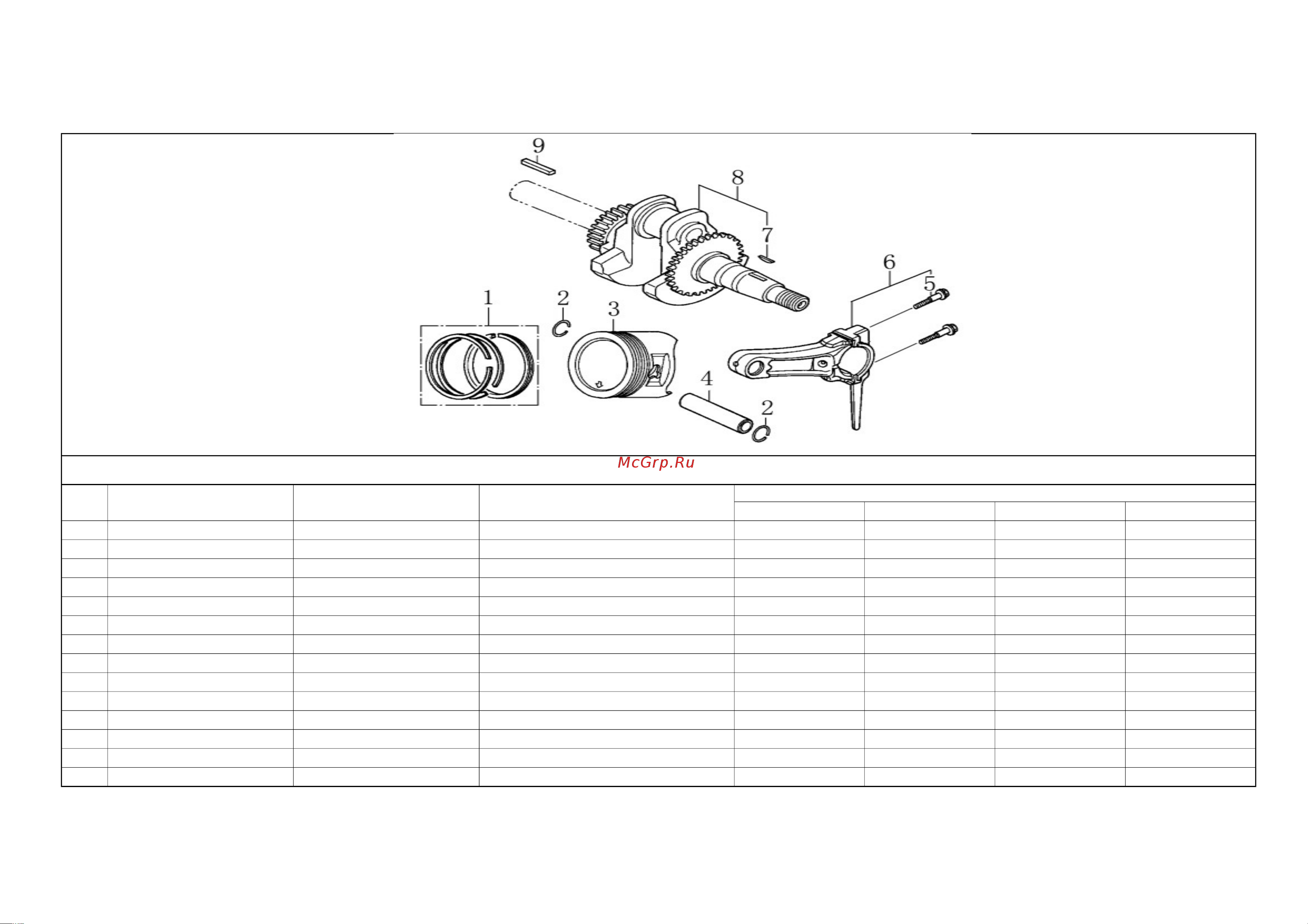 DDE V500 II-65R [8/23] 当 crankshaft piston
