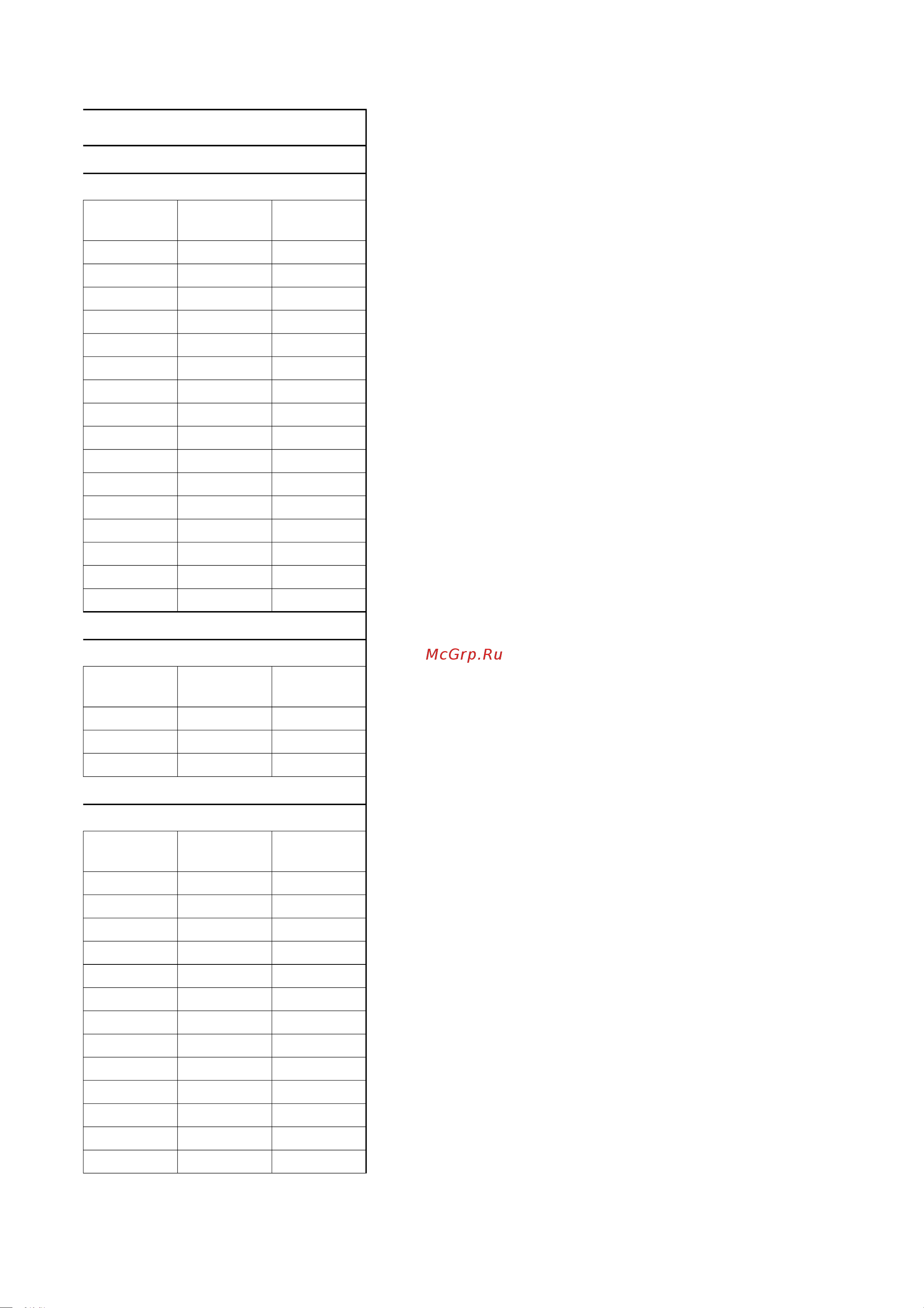 DDE ST8066L [104/111] Spare parts list for loncin engine