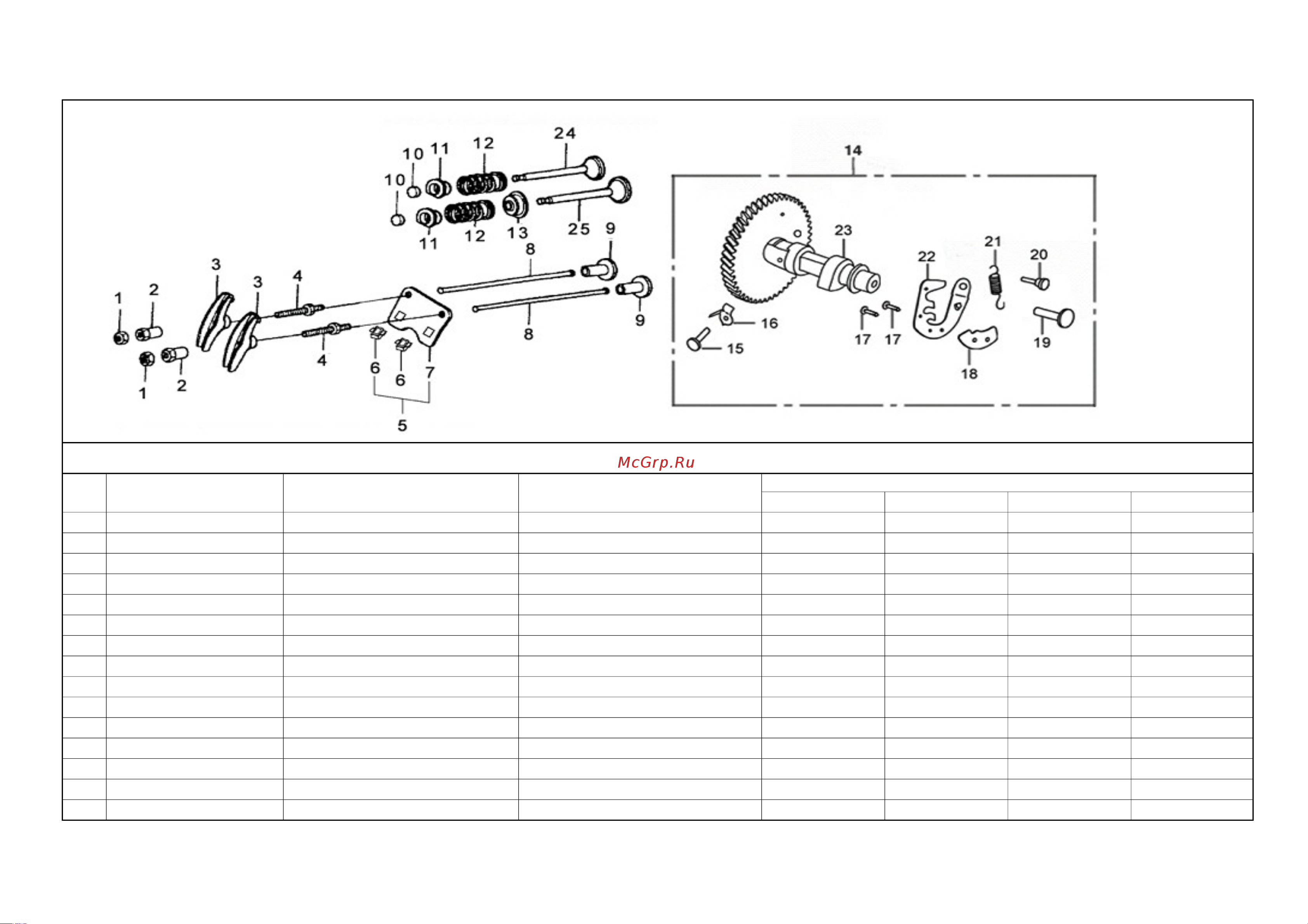 DDE ST6562L деталировка [12/34] Gas dsitribution adjustmen_1_