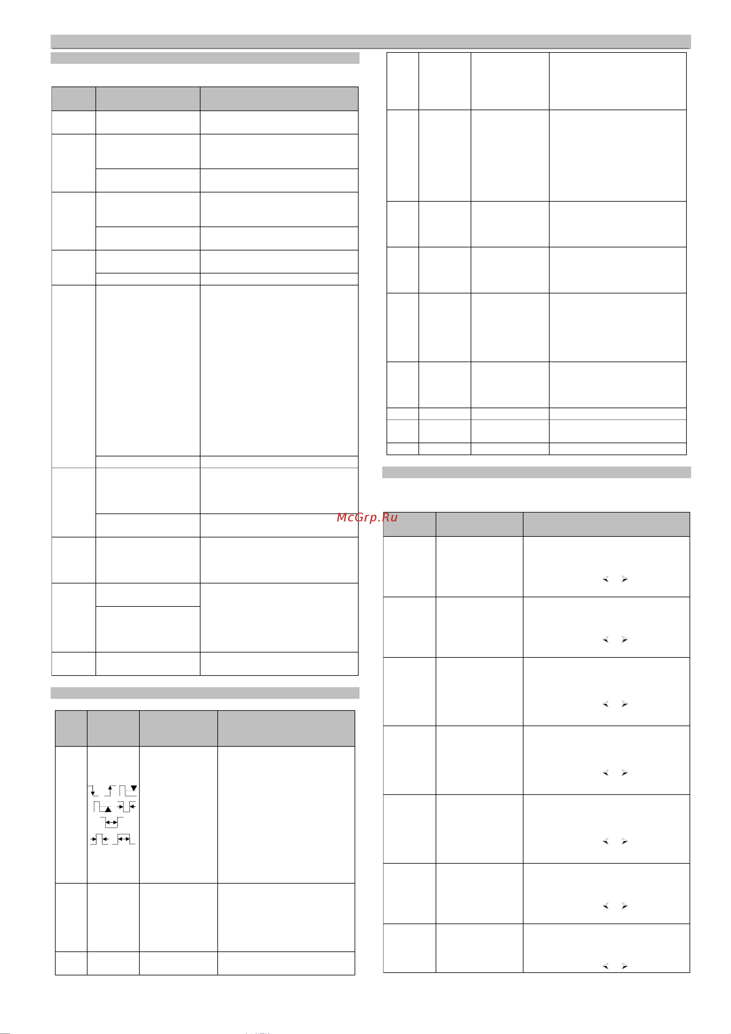 E-DESIGN DS203 [3/5] Инструкция по эксплуатации миниосциллограф ds203