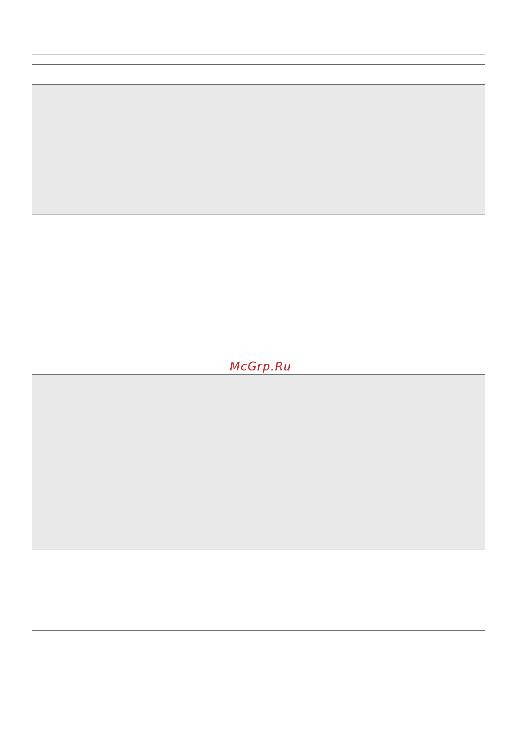 Miele PG 8535 [44/84] Îñîáåííîñòè èñïîëüçóåìîé òåõíèêè