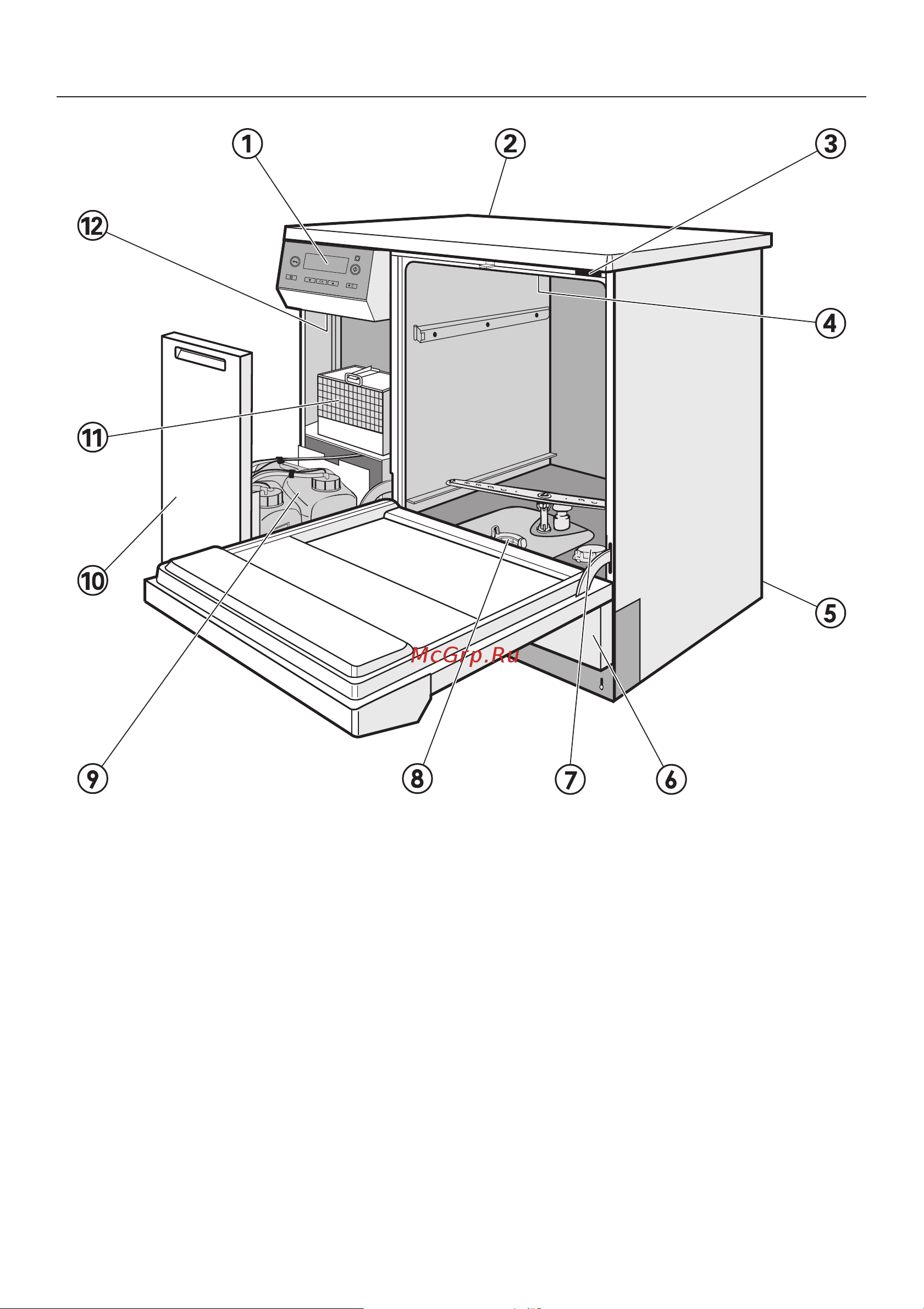 Miele PG 8535 с насосом для подачи дистиллированной воды [15/84] Îïèñàíèå ïðèáîðà 15