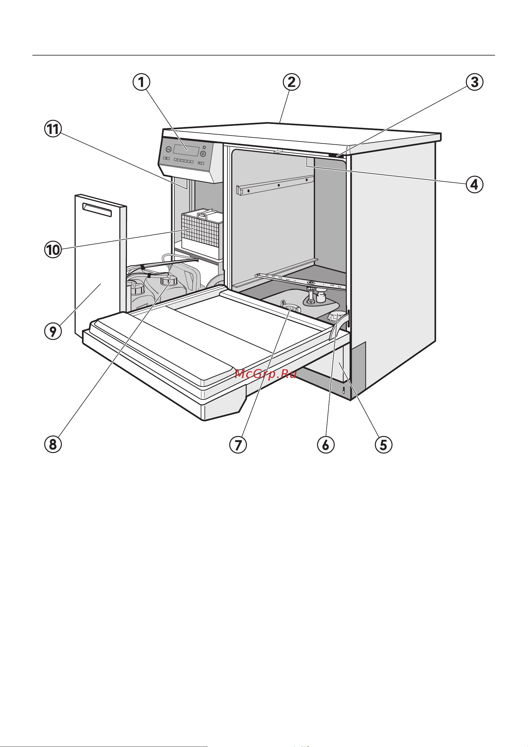 Miele PG 8535 OXIVARIO [15/84] Îïèñàíèå ïðèáîðà 15