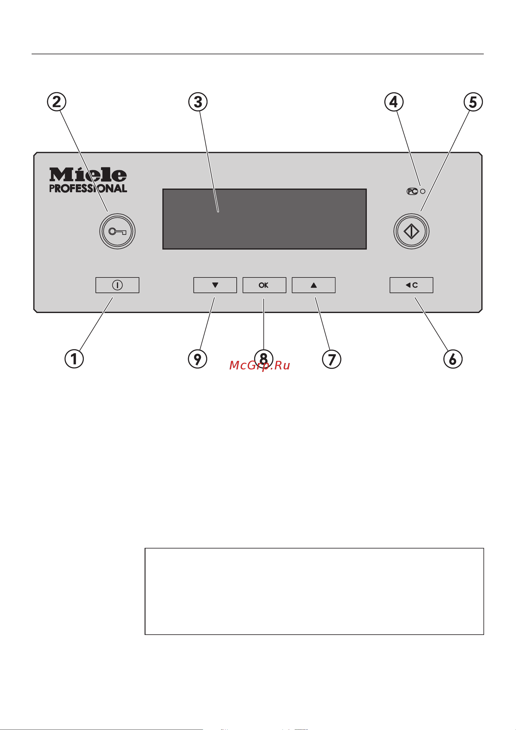 Miele PG 8535 OXIVARIO [16/84] Ýëåìåíòû óïðàâëåíèÿ 16