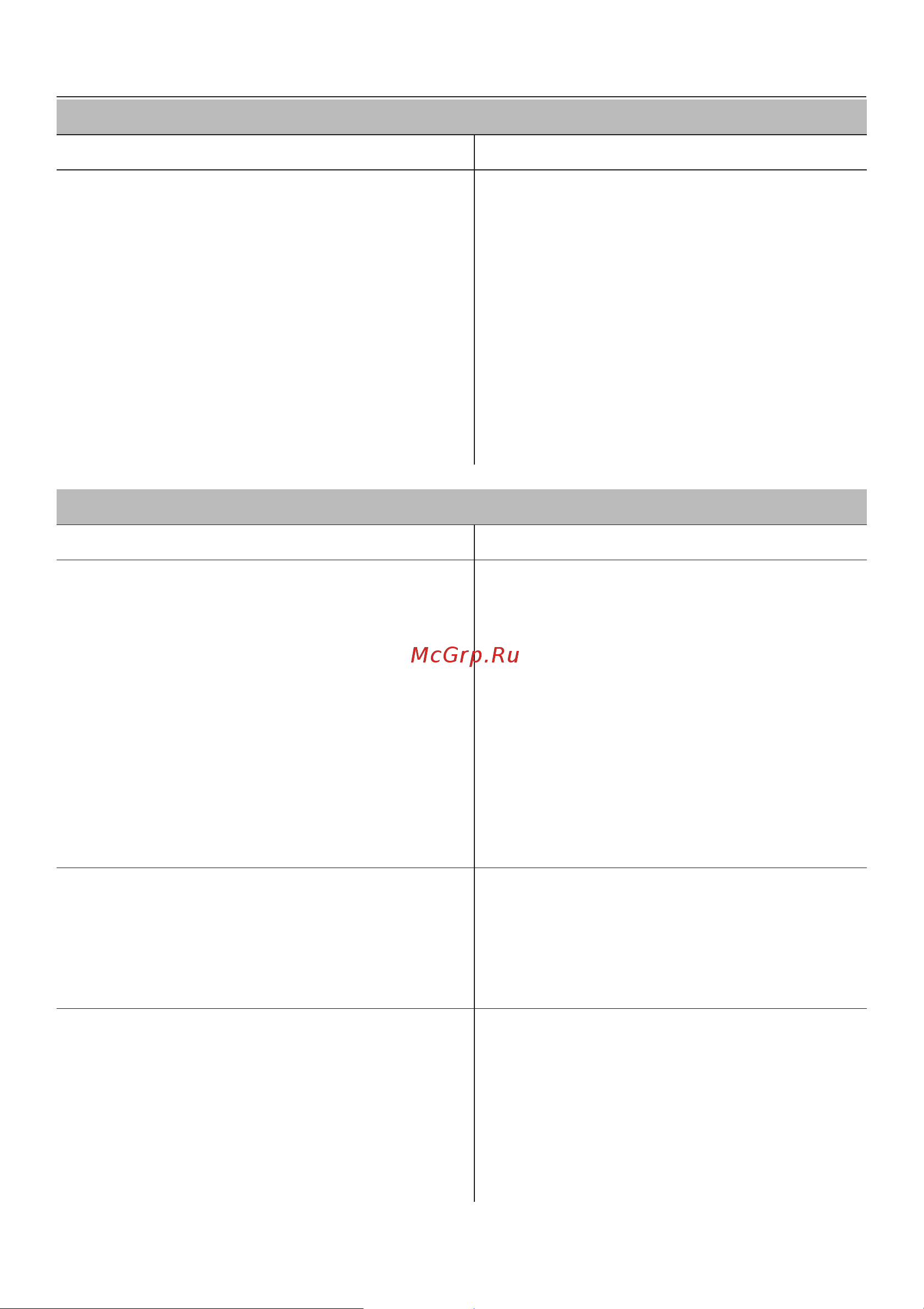 Miele PG 8535 OXIVARIO [51/84] Õèìè åñêàÿ òåõíîëîãèÿ îáðàáîòêè