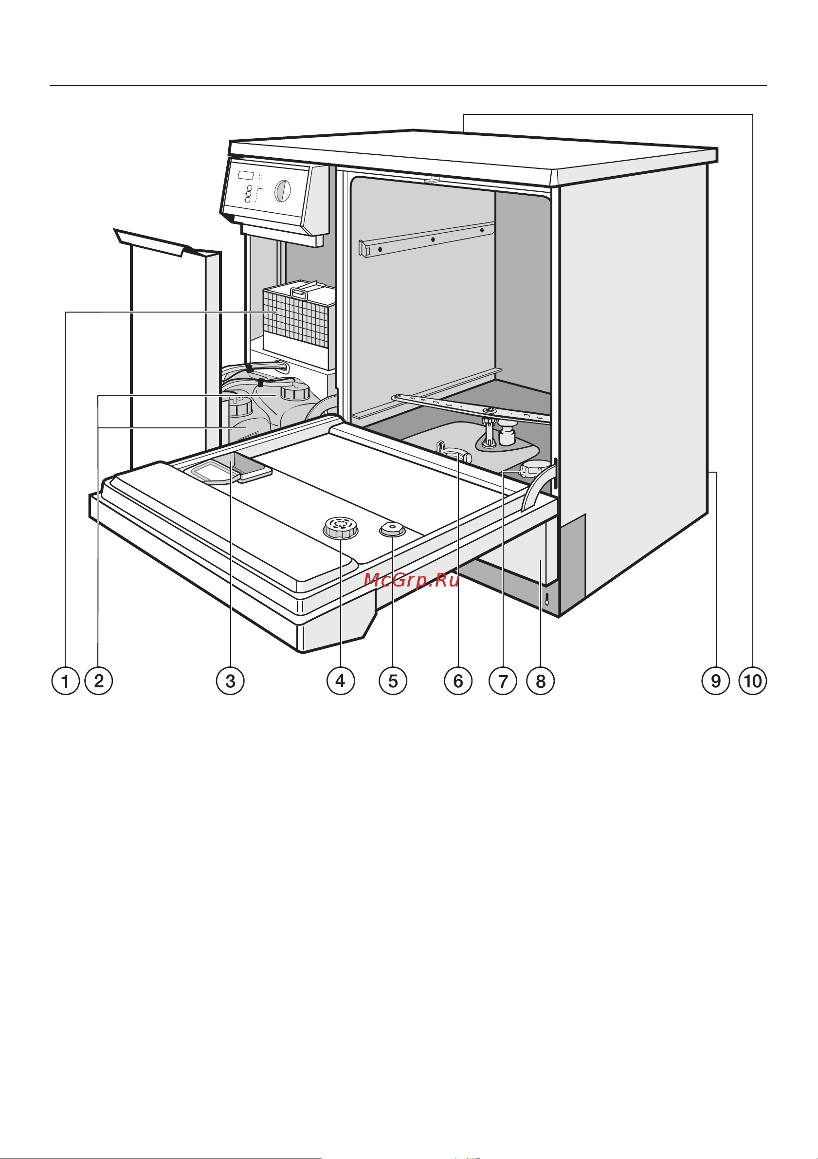 Miele G 7882 [14/88] Îïèñàíèå óñòðîéñòâà