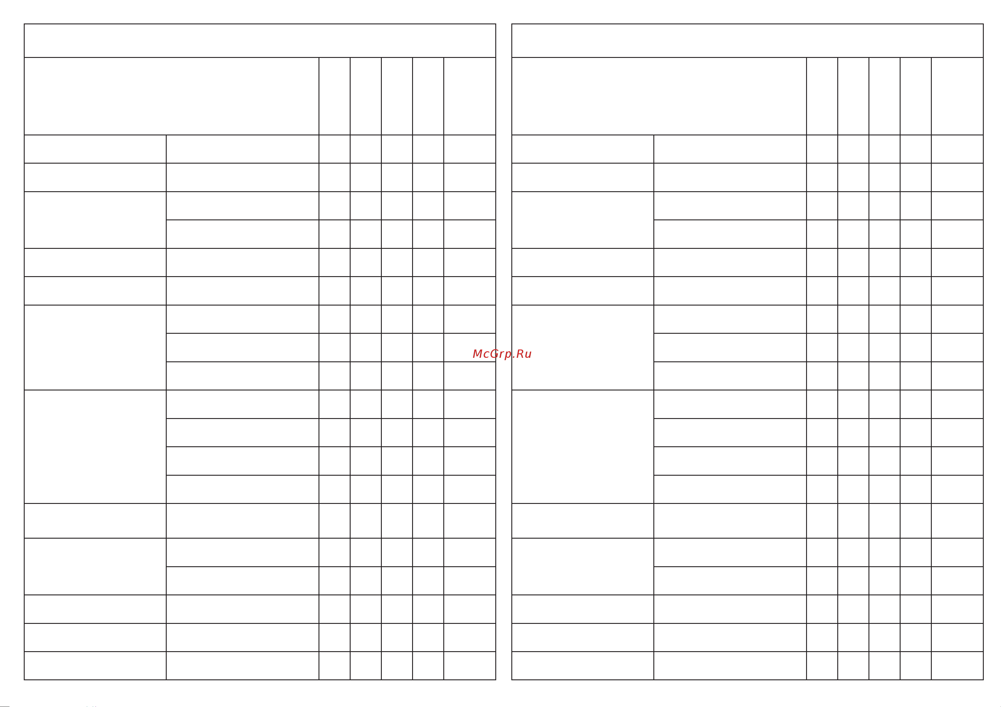 Efco 2000E [52/60] Tabela de manutenção