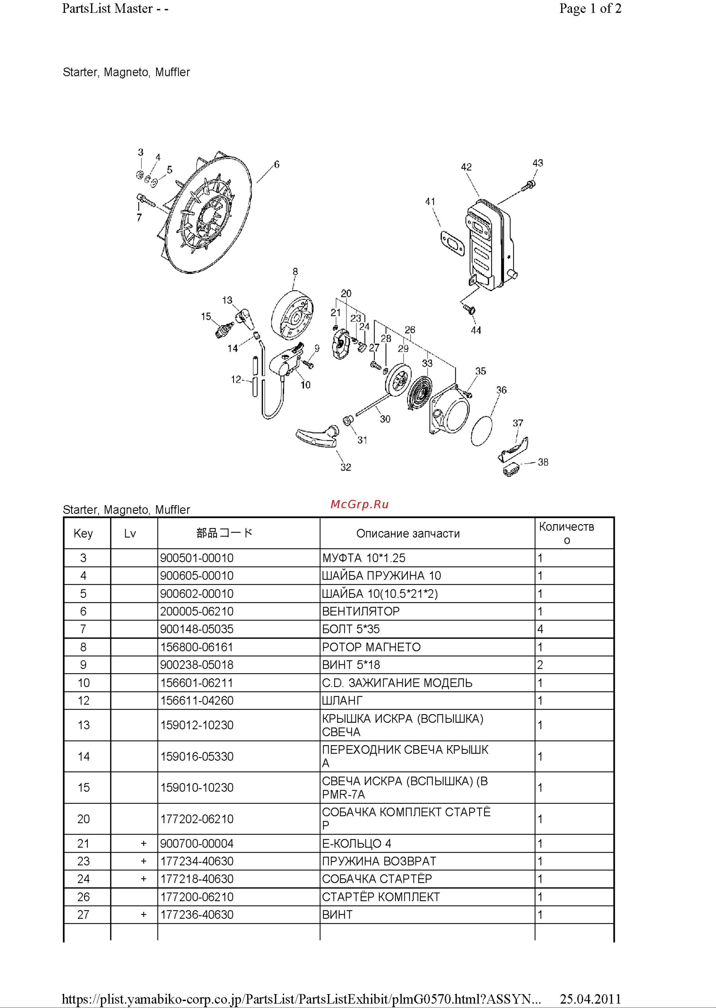 ECHO INCORPORATED ECHO DM-4610 (деталировка) [5/22] Pl 2011 04 25 3